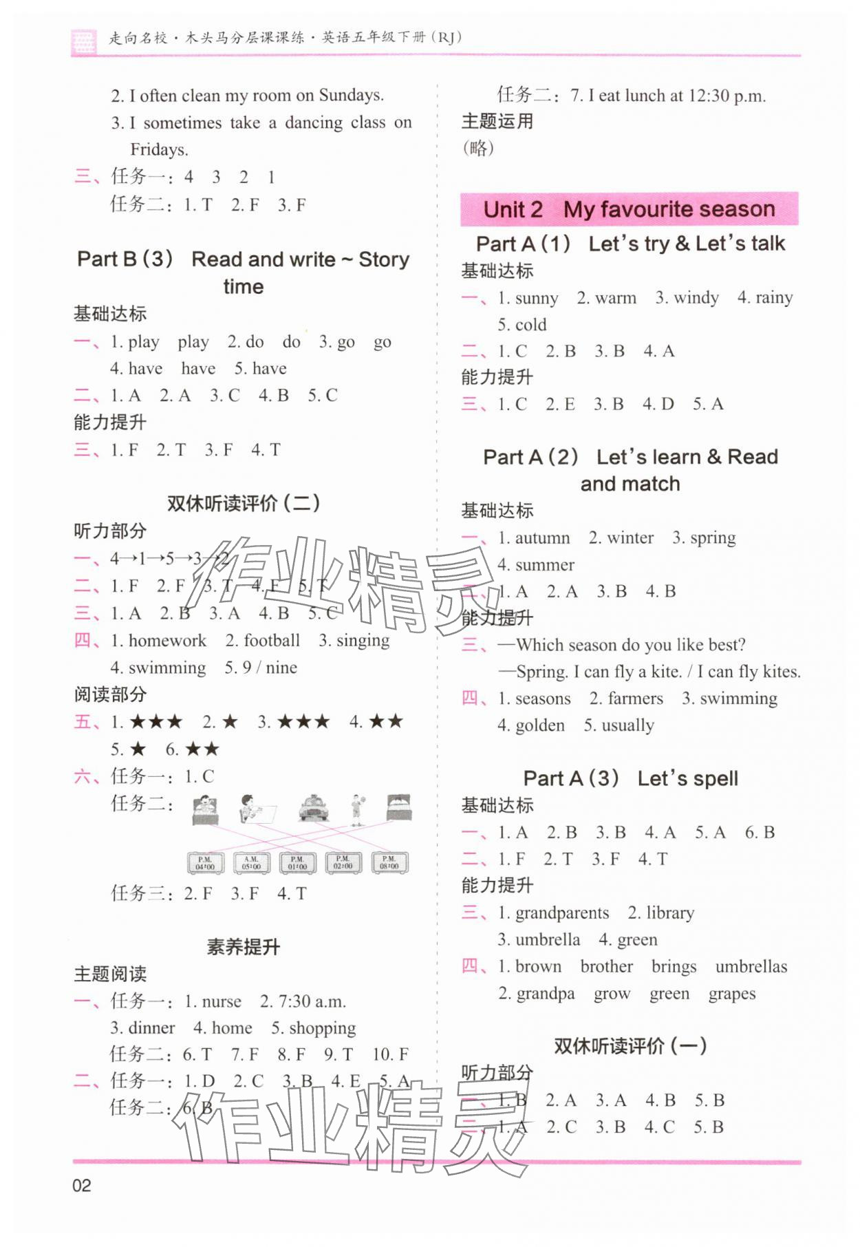 2024年木頭馬分層課課練五年級英語下冊人教版 參考答案第2頁