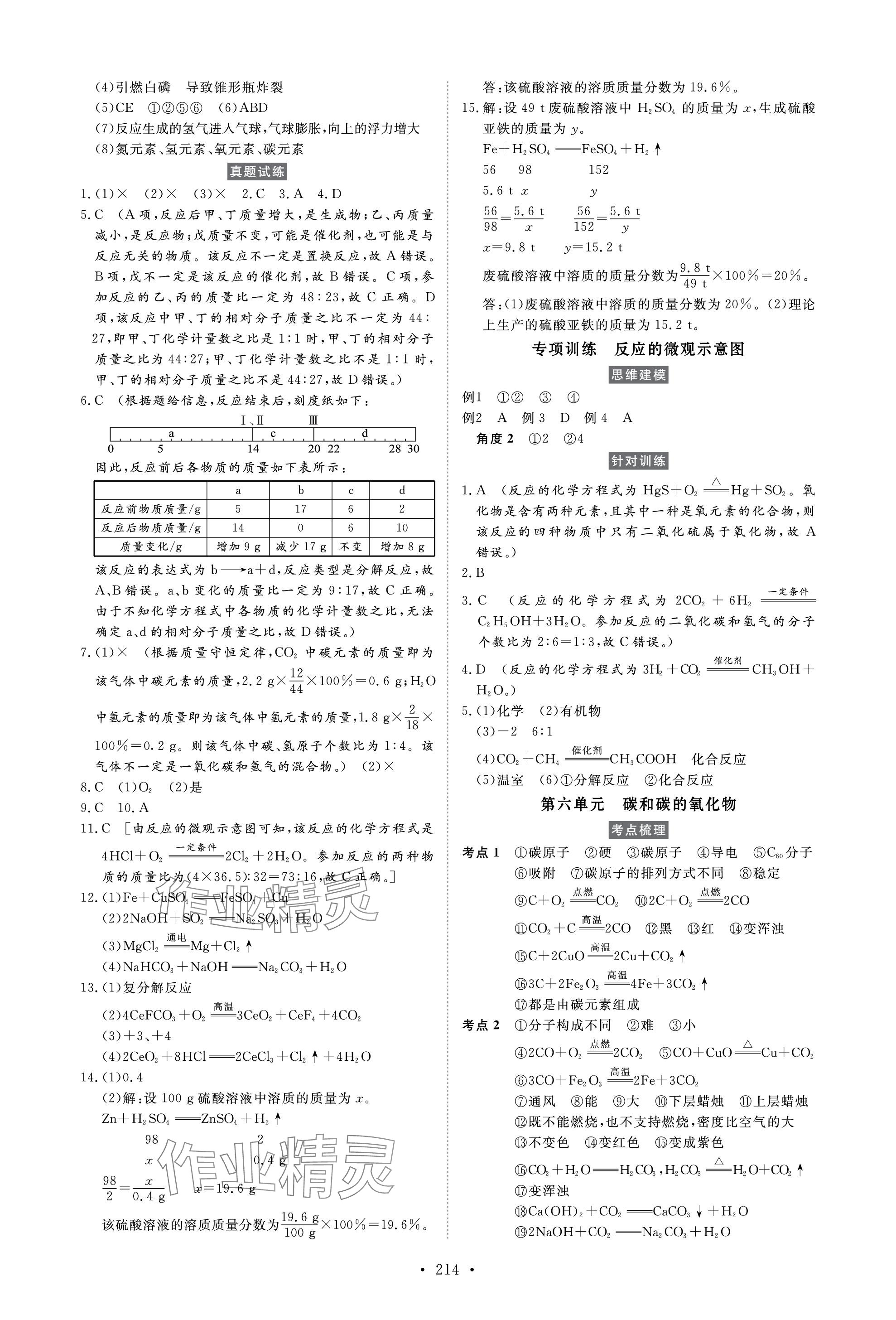 2024年學業(yè)考試初中總復習風向標化學中考云南專版 參考答案第4頁