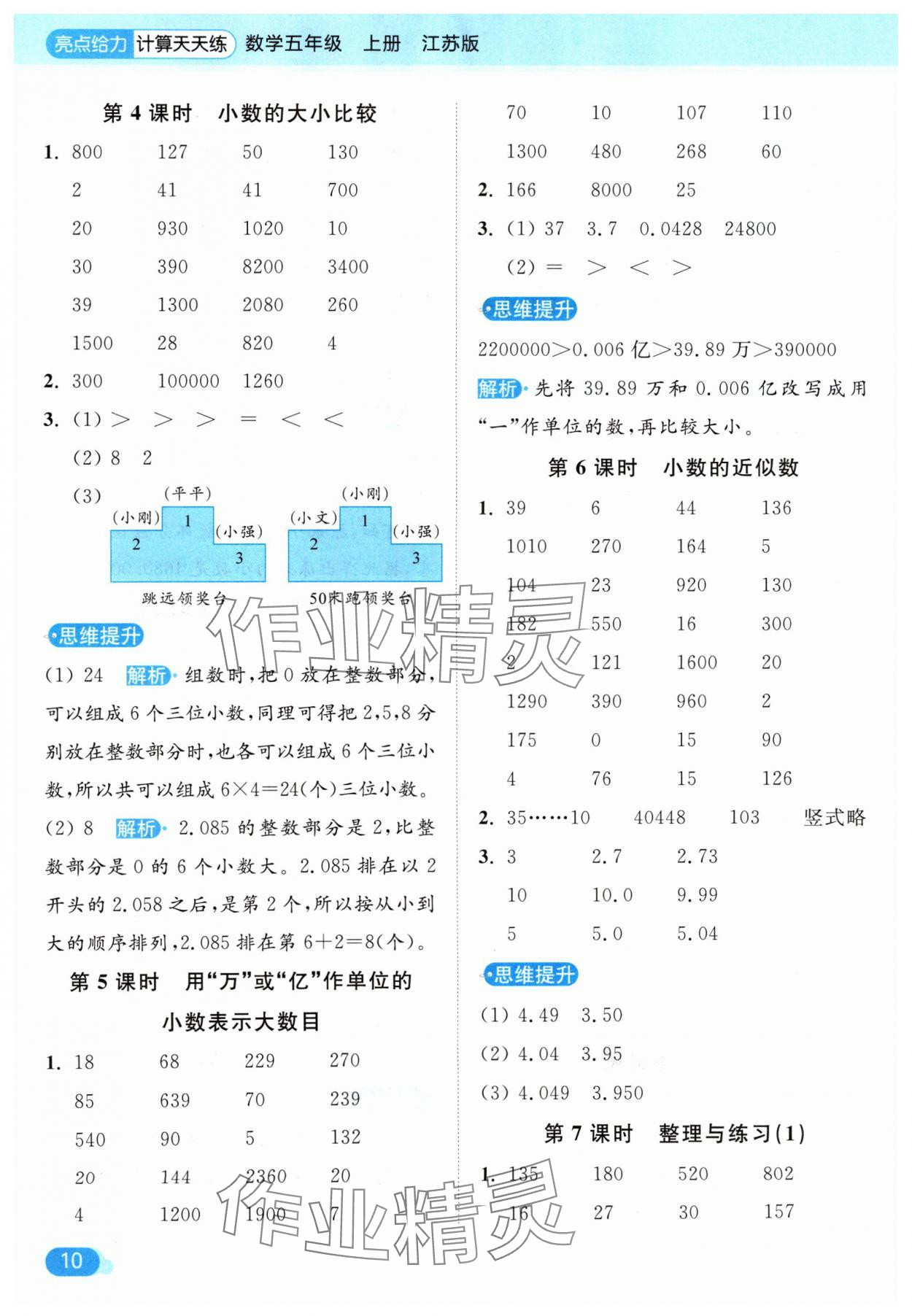 2024年亮點(diǎn)給力計(jì)算天天練五年級(jí)數(shù)學(xué)上冊(cè)蘇教版 參考答案第10頁