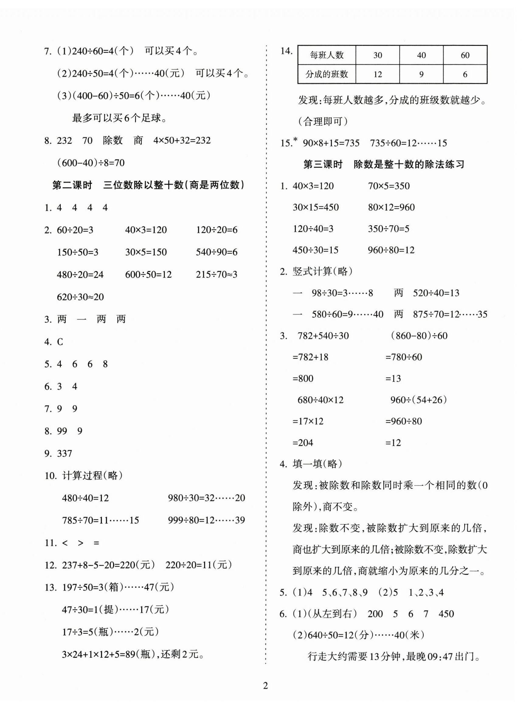 2024年金椰風(fēng)新課程同步練四年級(jí)數(shù)學(xué)上冊(cè)蘇教版 第2頁