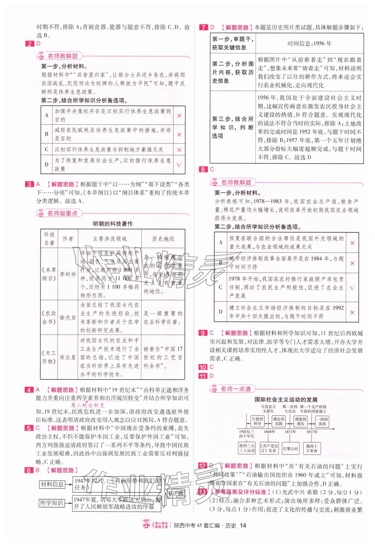 2026年金考卷45套汇编历史人教版陕西专版&nbsp;第14页