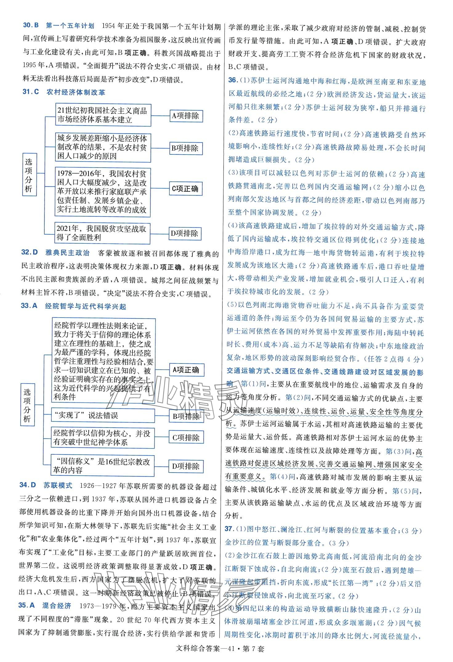 2024年金考卷45套匯編高中文綜通用版 第43頁