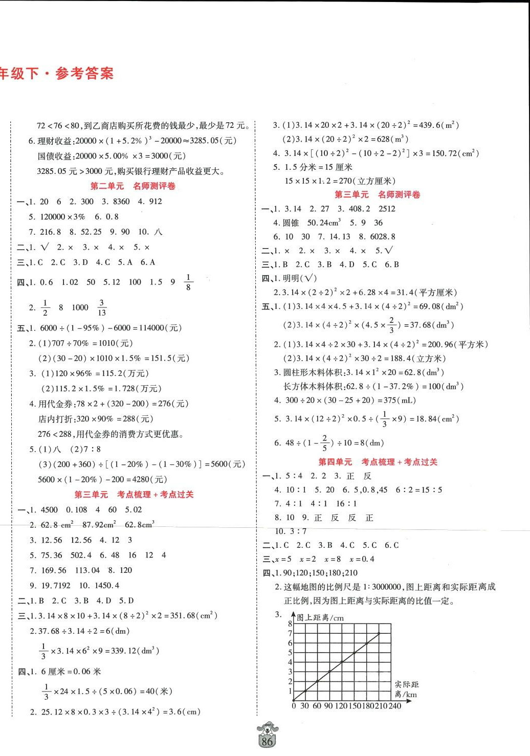 2024年豫鶴翔名師100分六年級數(shù)學下冊人教版 第2頁