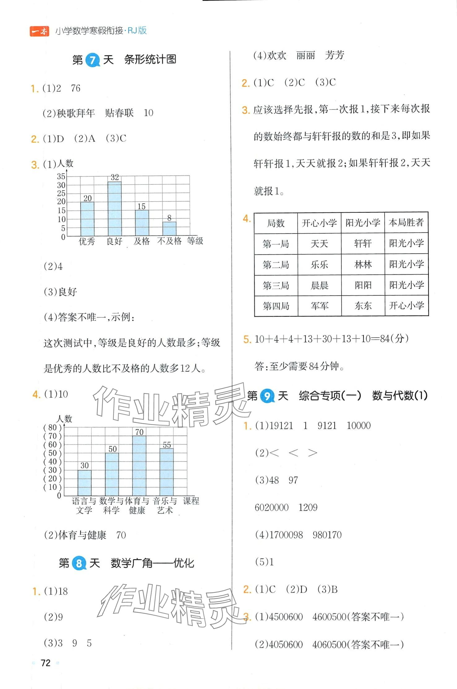 2024年一本寒假四年級數(shù)學(xué)人教版 第4頁