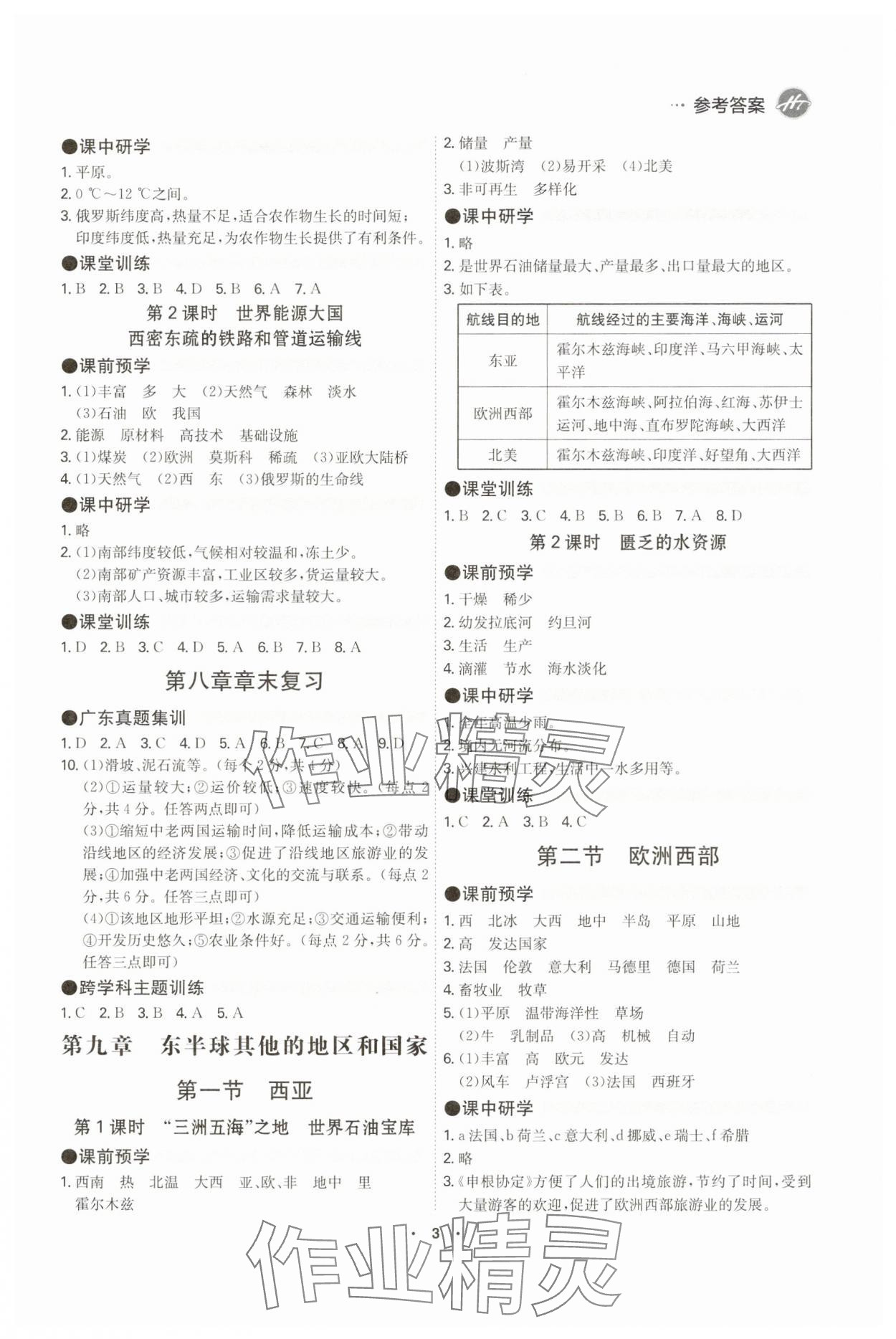 2025年學霸智慧課堂七年級地理下冊人教版 參考答案第3頁