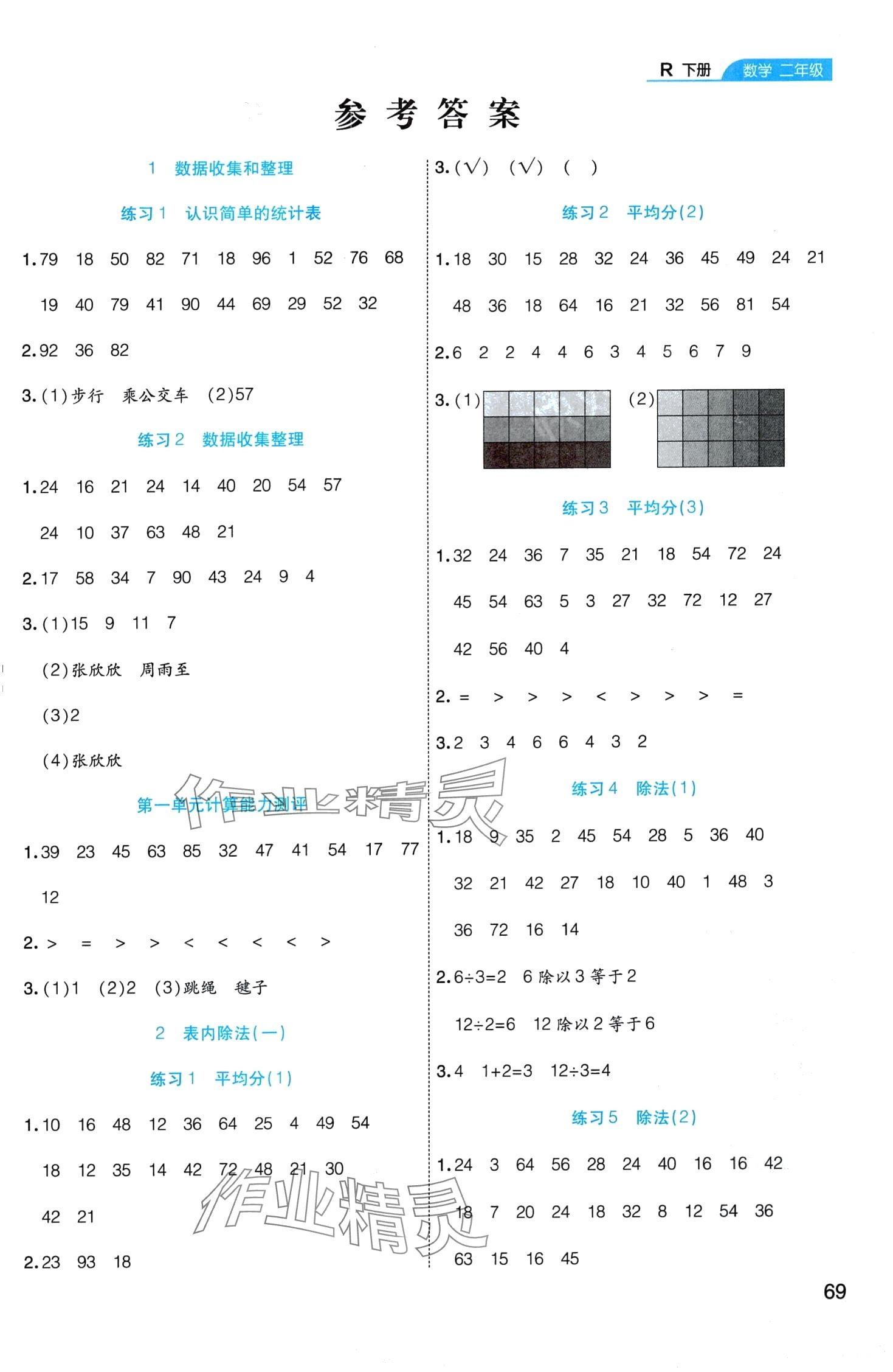 2024年必考口算題卡二年級(jí)數(shù)學(xué)下冊(cè)人教版 第1頁(yè)