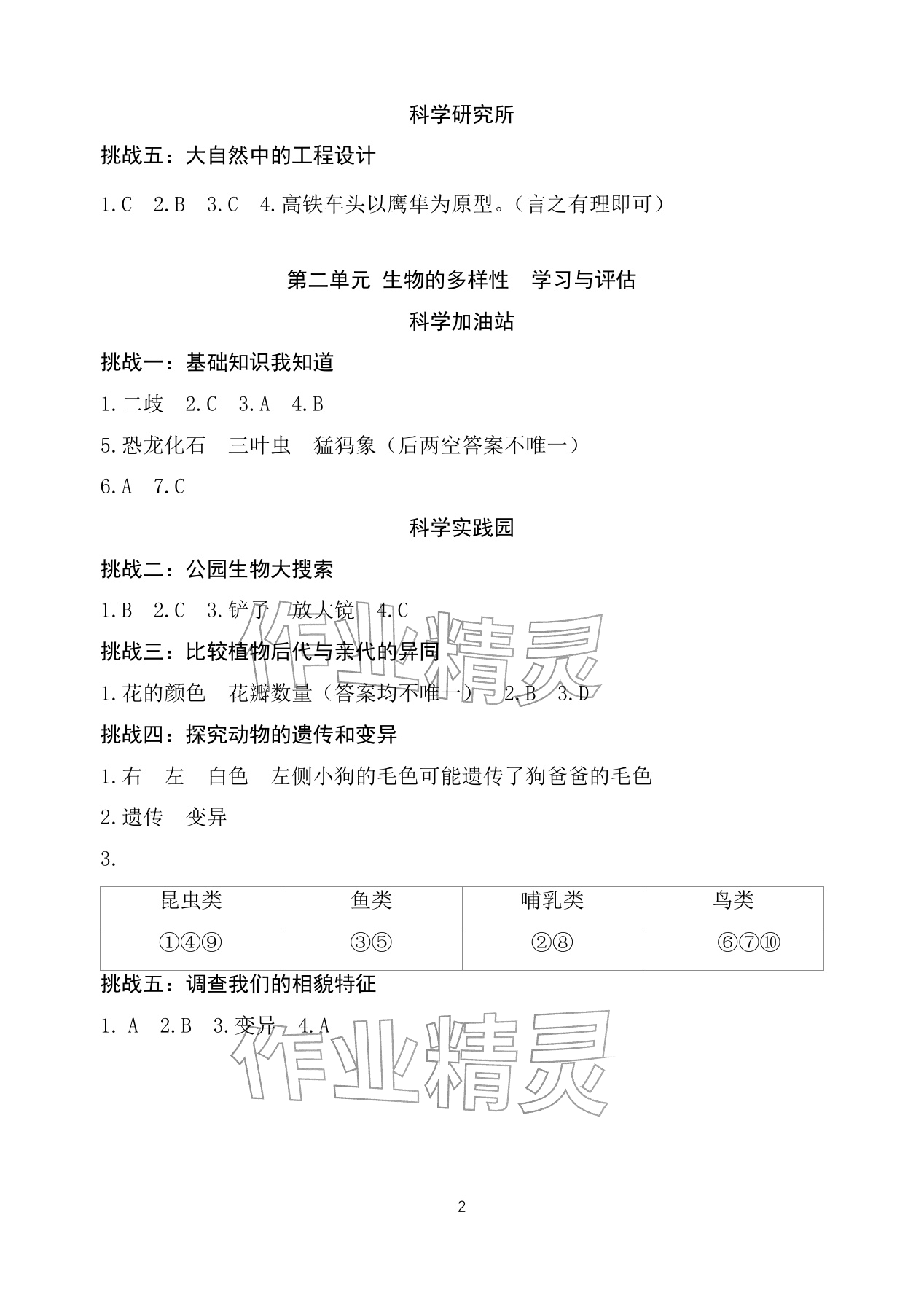 2026年综合学习与评估六年级科学下册教科版&nbsp;参考答案第2页