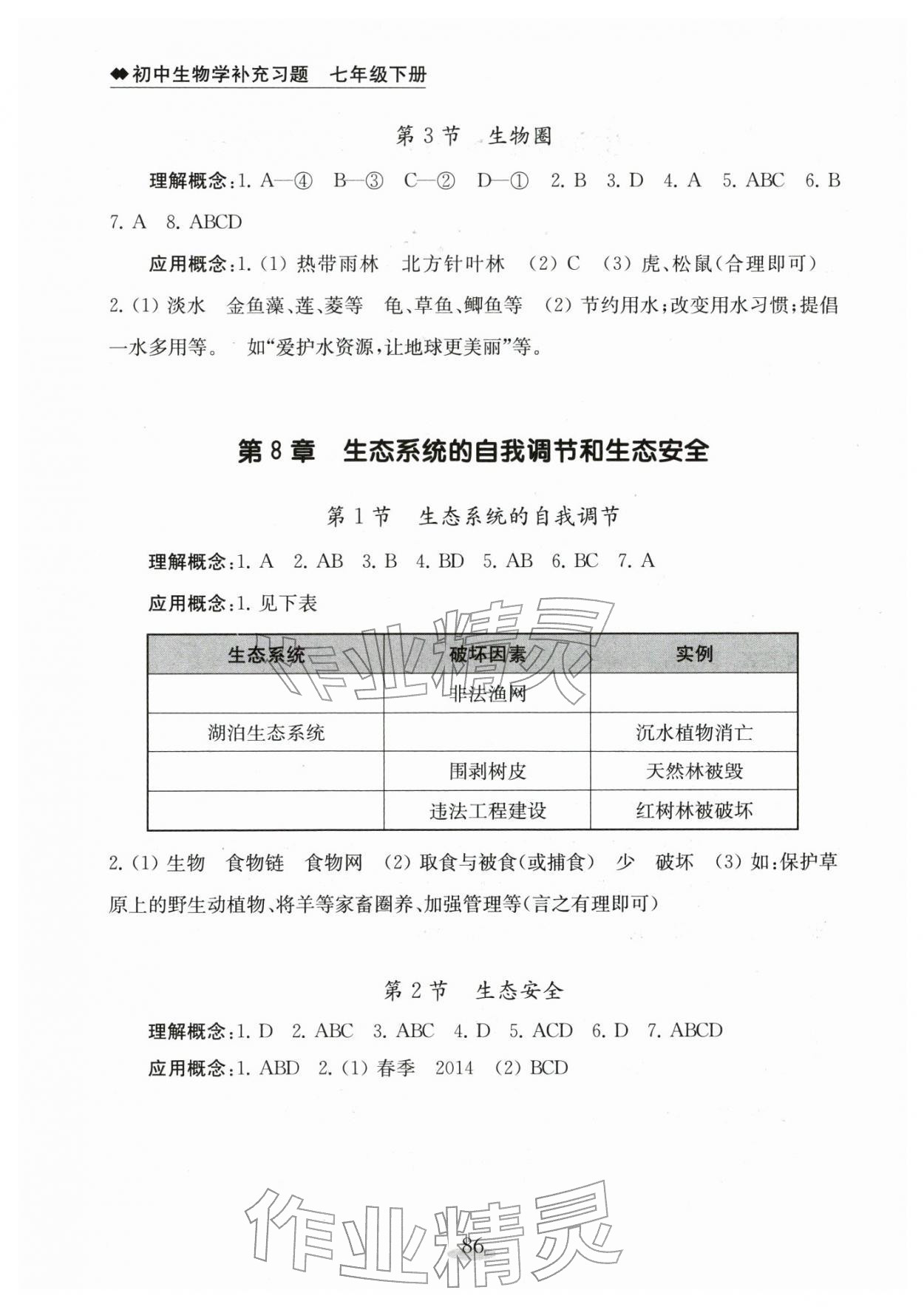 2026年補(bǔ)充習(xí)題江蘇七年級(jí)生物下冊(cè)蘇教版&nbsp;第2頁