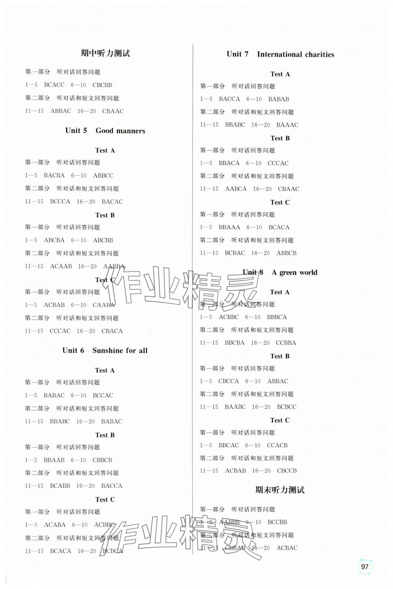 2025年人机对话考试听力模拟试题八年级英语下册译林版 参考答案第2页