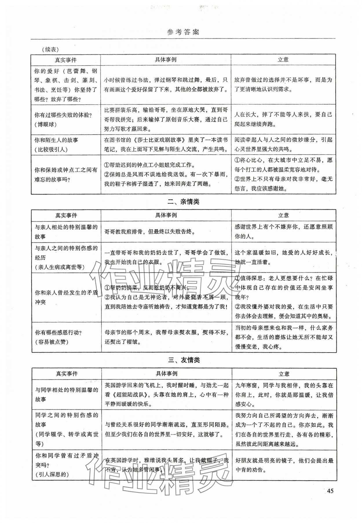 2025年廣州市中考語文 參考答案第45頁