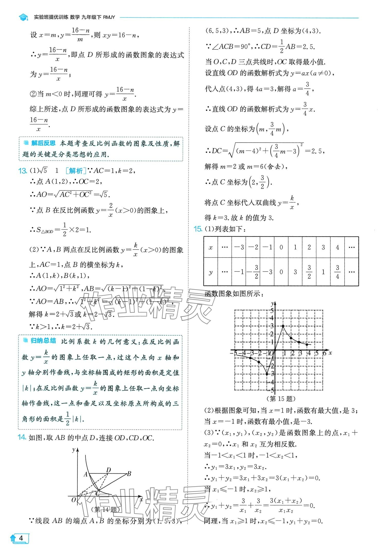 2024年實(shí)驗(yàn)班提優(yōu)訓(xùn)練九年級(jí)數(shù)學(xué)下冊(cè)人教版 第4頁(yè)