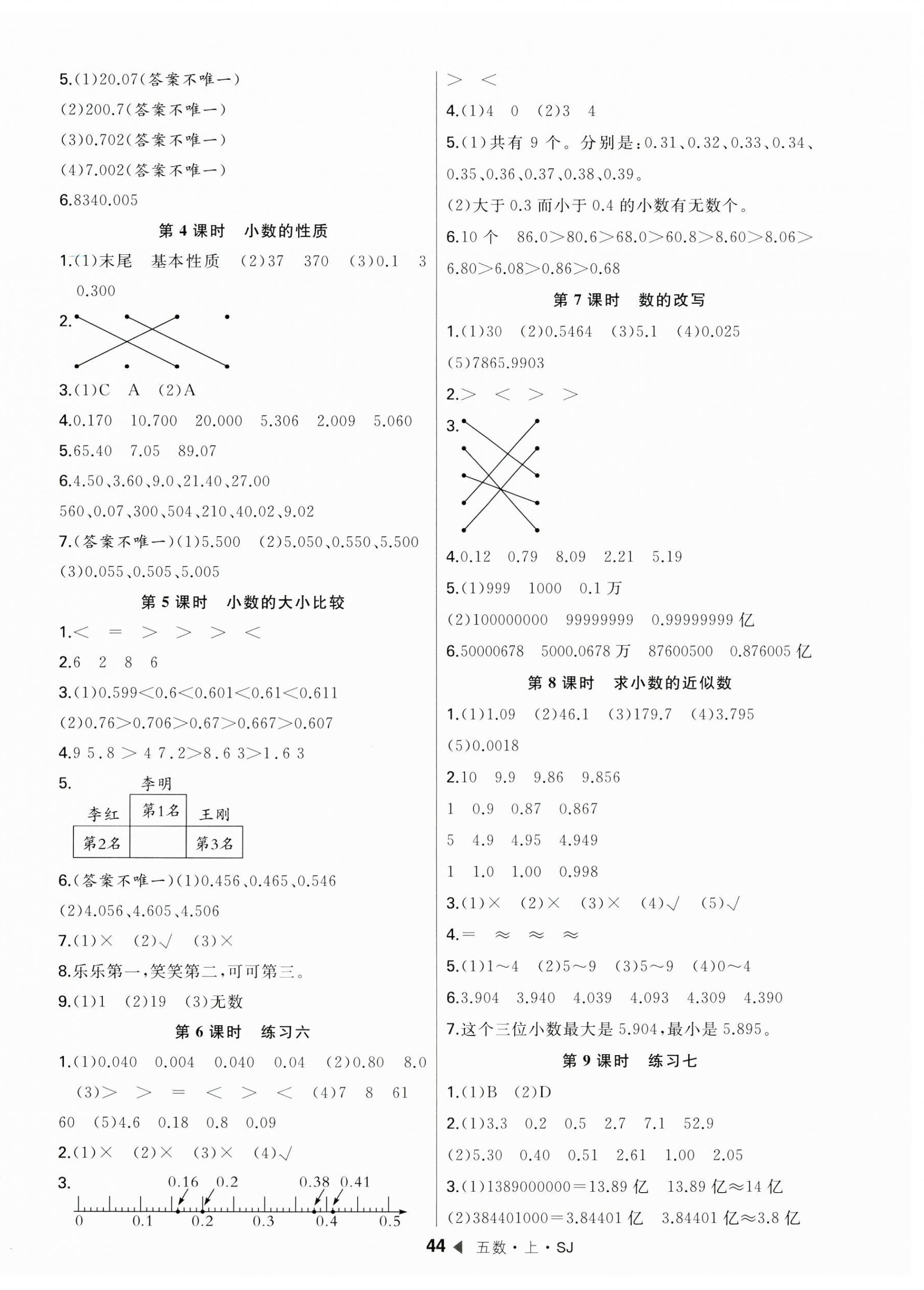 2023年主题作业本五年级数学上册苏教版 第4页