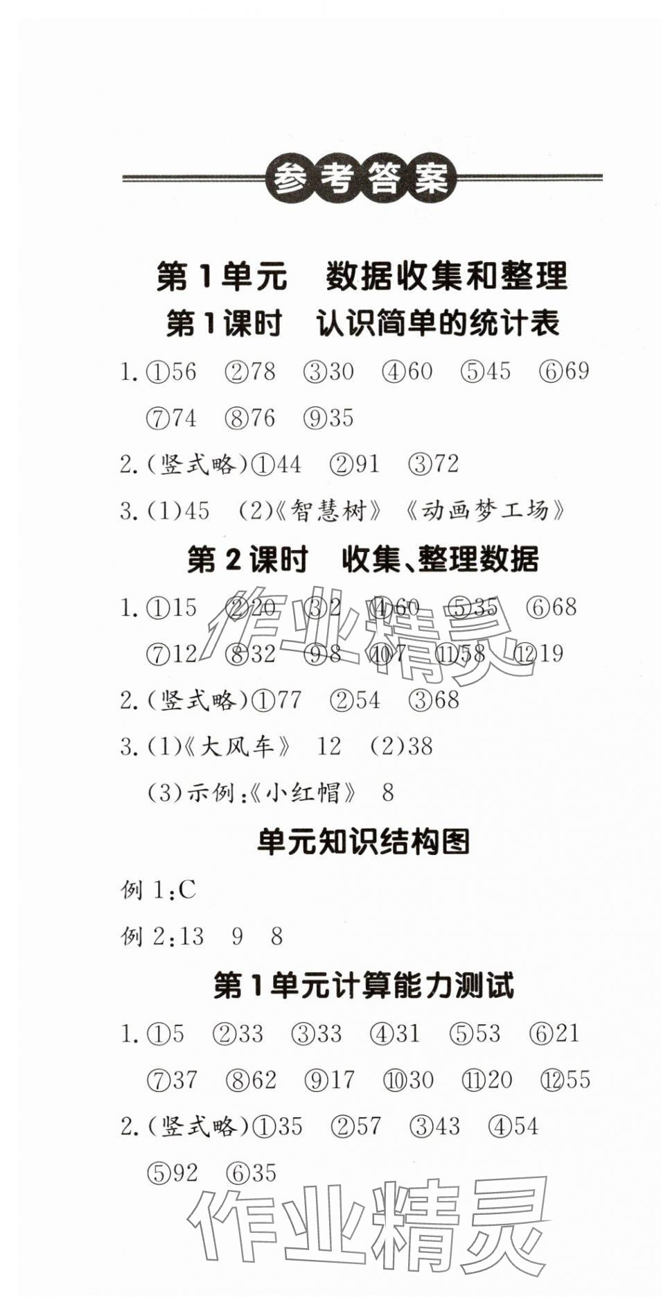 2025年本真图书计算小达人二年级数学下册人教版 第1页