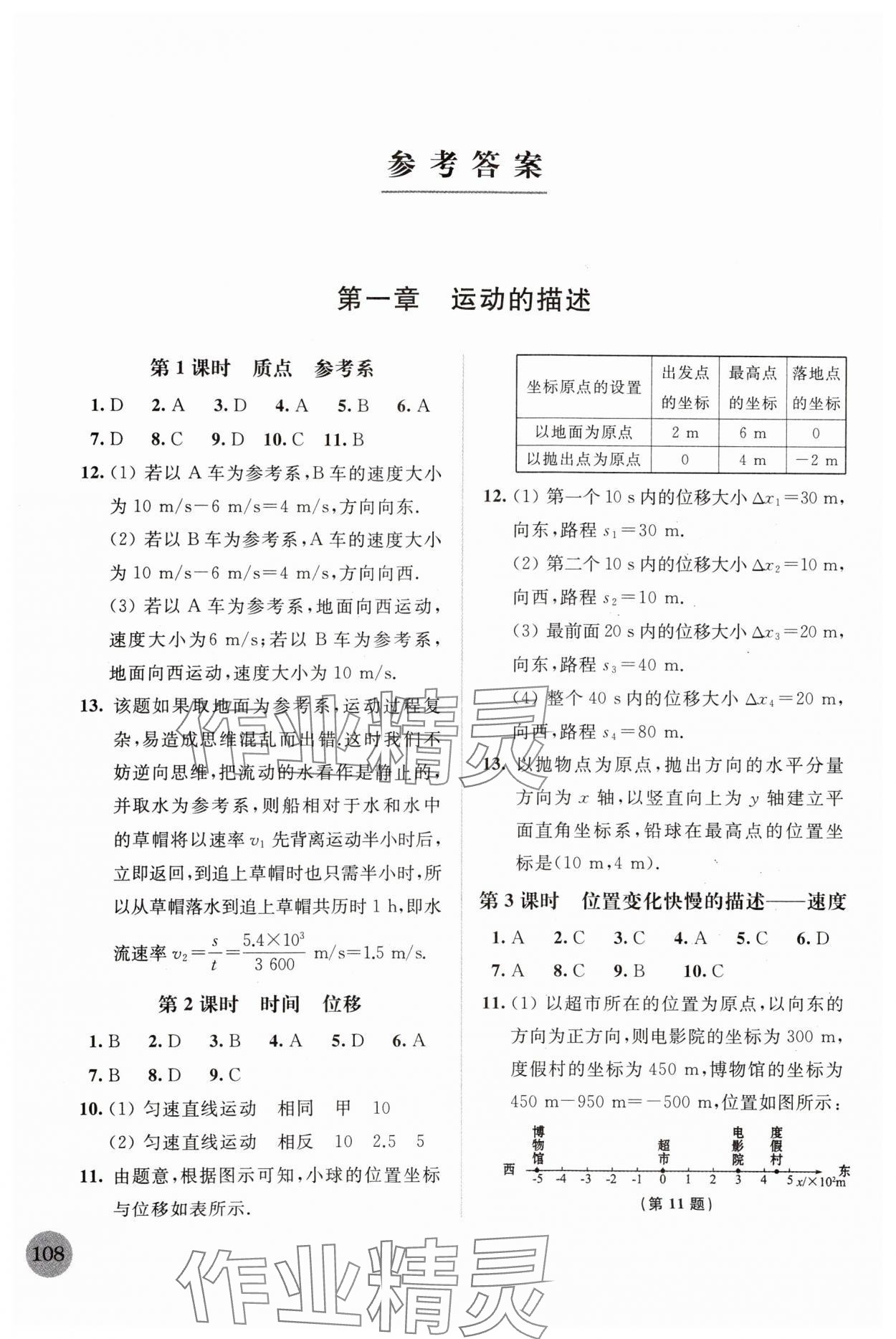 2023年高中物理補(bǔ)充習(xí)題必修第一冊(cè) 參考答案第1頁(yè)