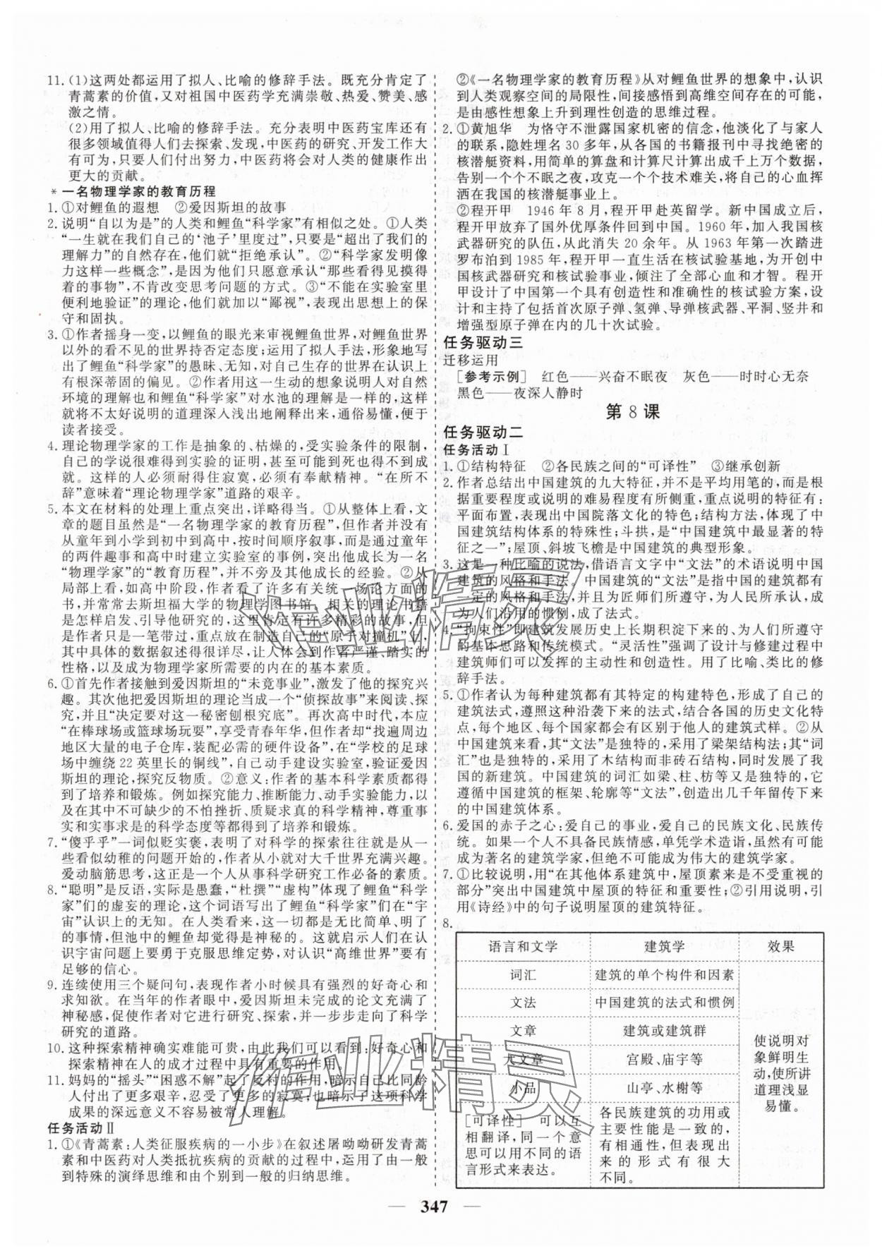 2025年?duì)钤鸢裥陆滩母咧型秸n堂高中語(yǔ)文必修下冊(cè)人教版 參考答案第10頁(yè)