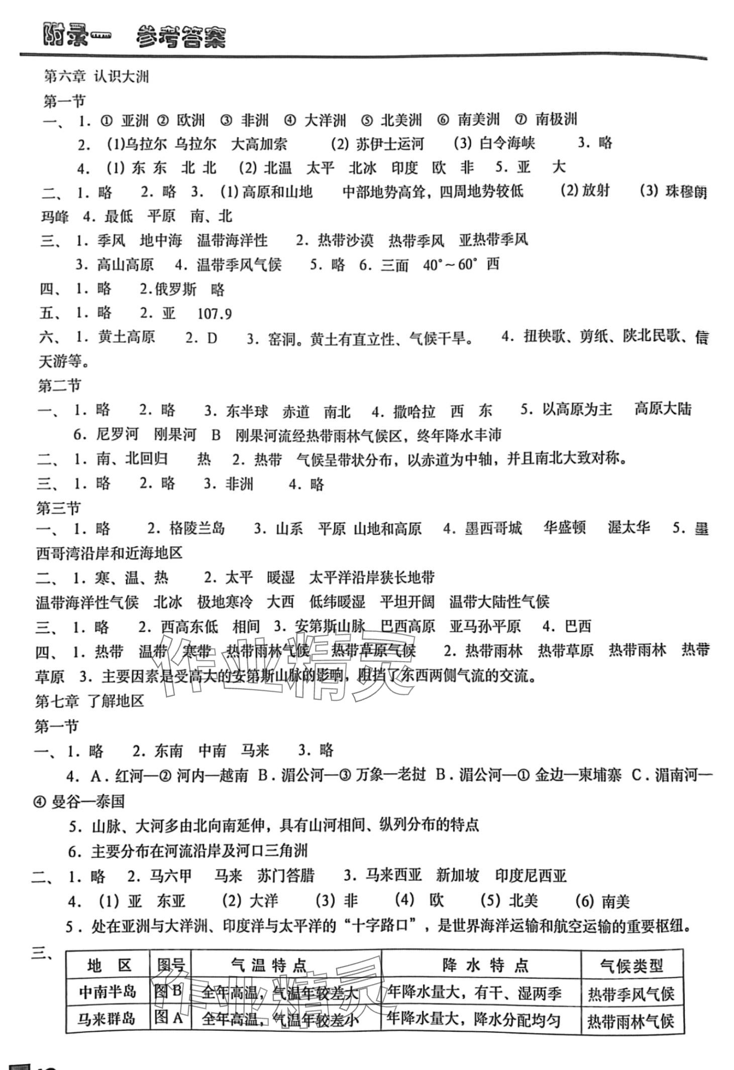 2024年填充图册中国地图出版社七年级地理下册人教版陕西专版 第1页