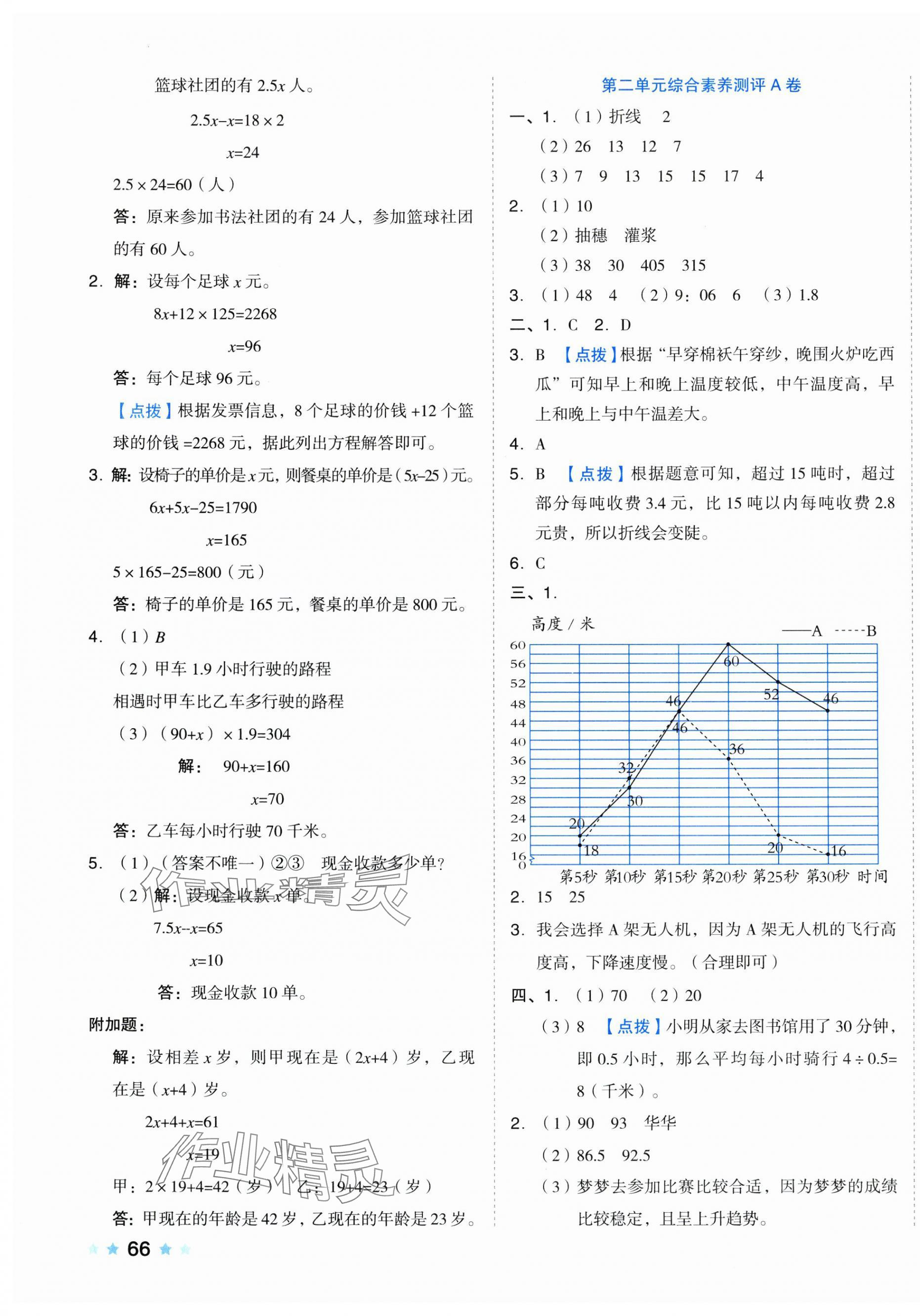 2025年好卷五年級(jí)數(shù)學(xué)下冊(cè)蘇教版 第3頁
