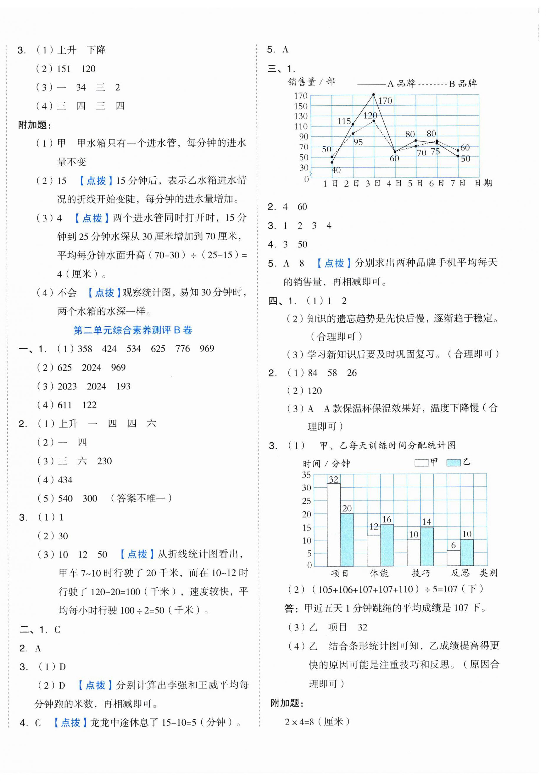 2025年好卷五年級(jí)數(shù)學(xué)下冊(cè)蘇教版 第4頁