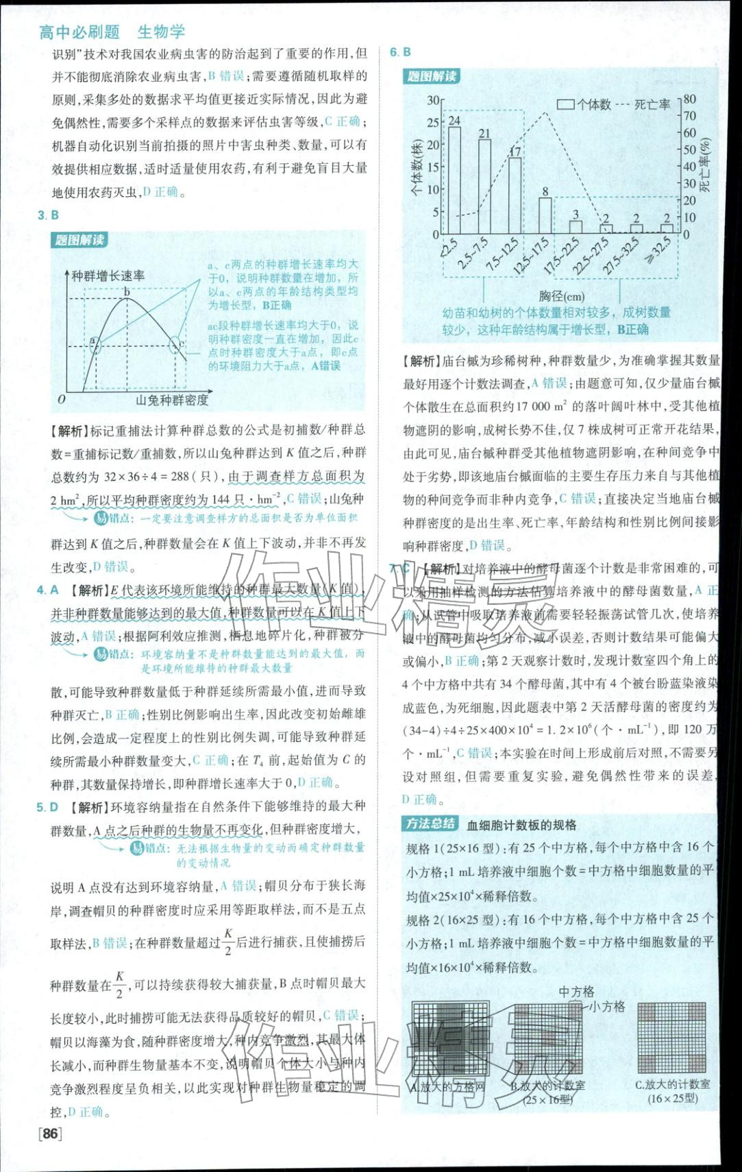 2025年高中必刷題高中生物選擇性必修第二冊(cè)人教版 參考答案第10頁