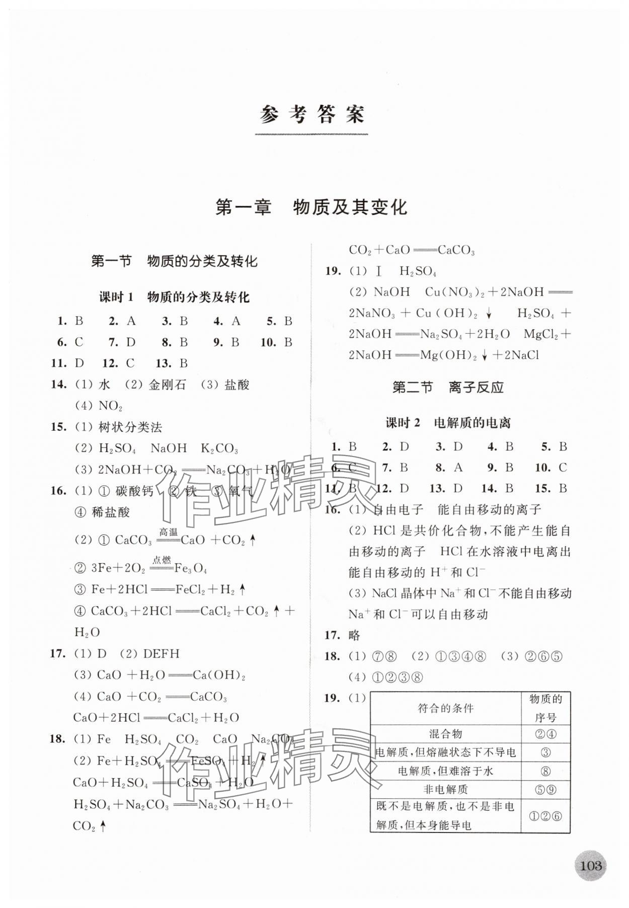 2023年補(bǔ)充習(xí)題江蘇高中化學(xué)必修第一冊人教版 第1頁