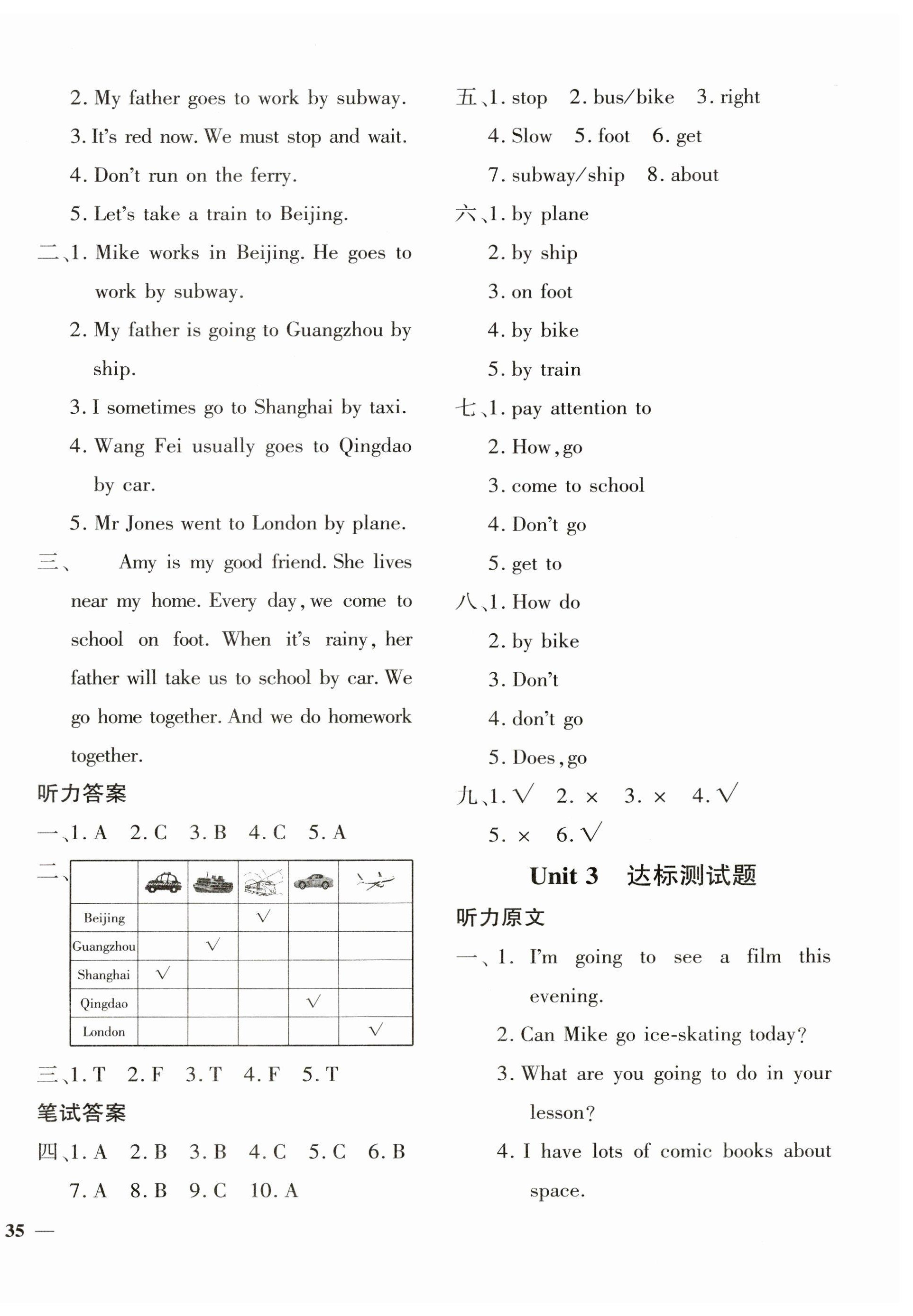 2024年黃岡360度定制密卷六年級(jí)英語上冊(cè)人教版 第2頁