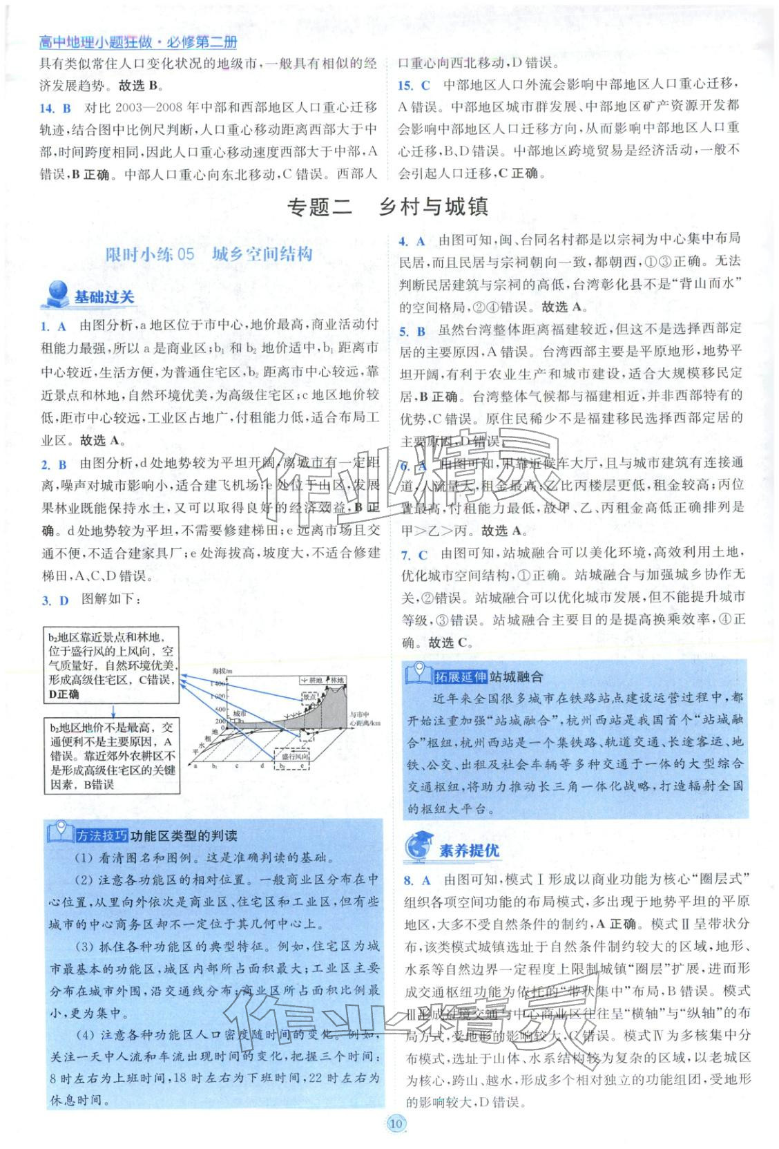 2025年小题狂做高中地理必修第二册人教版 参考答案第10页