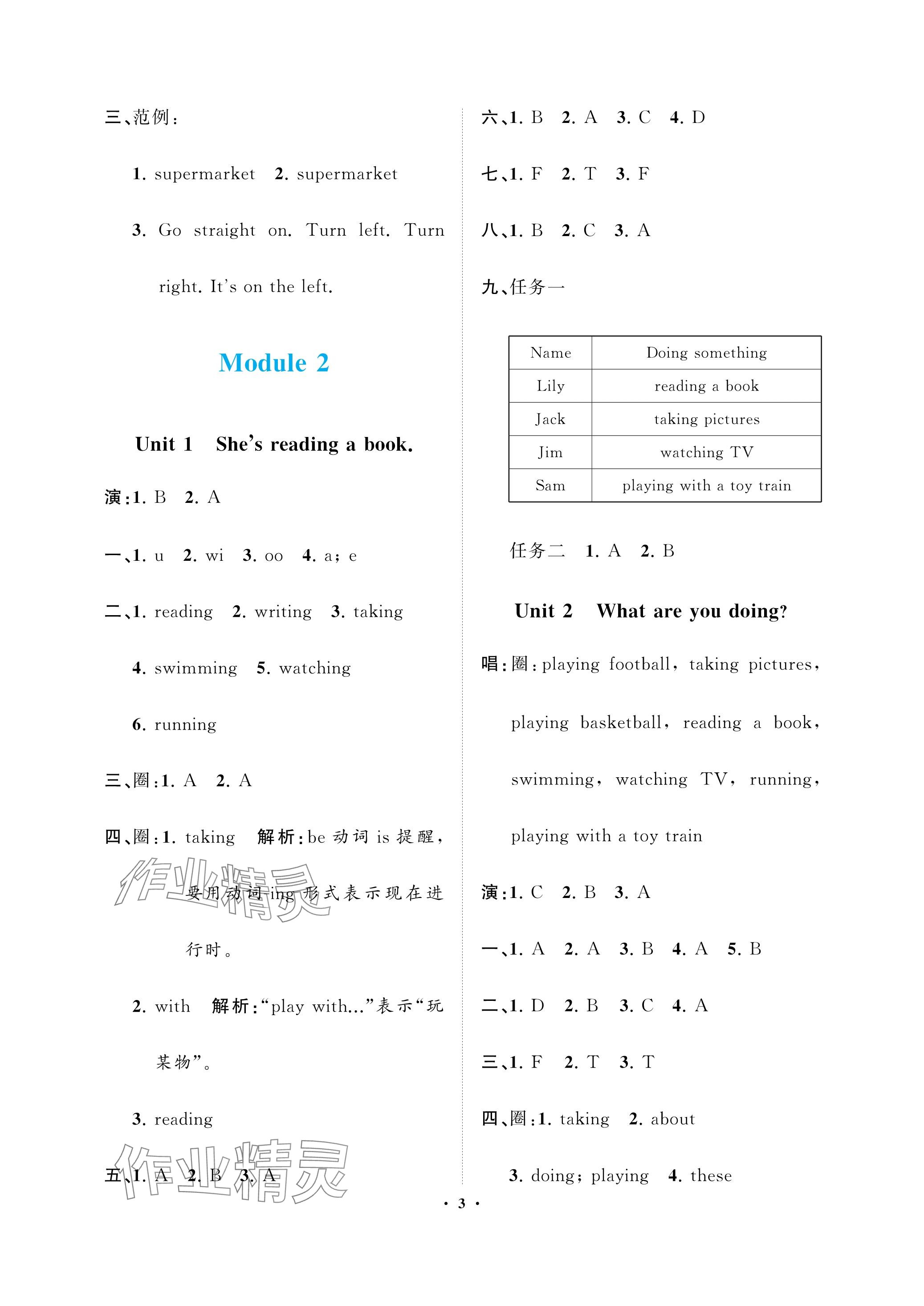 2023年新課程學(xué)習(xí)指導(dǎo)海南出版社四年級(jí)英語(yǔ)上冊(cè)外研版 參考答案第3頁(yè)