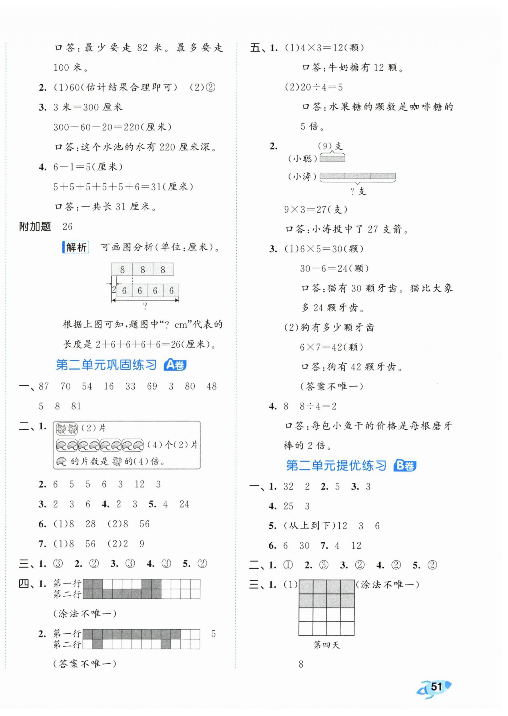 2026年53全优卷二年级数学下册苏教版&nbsp;第2页