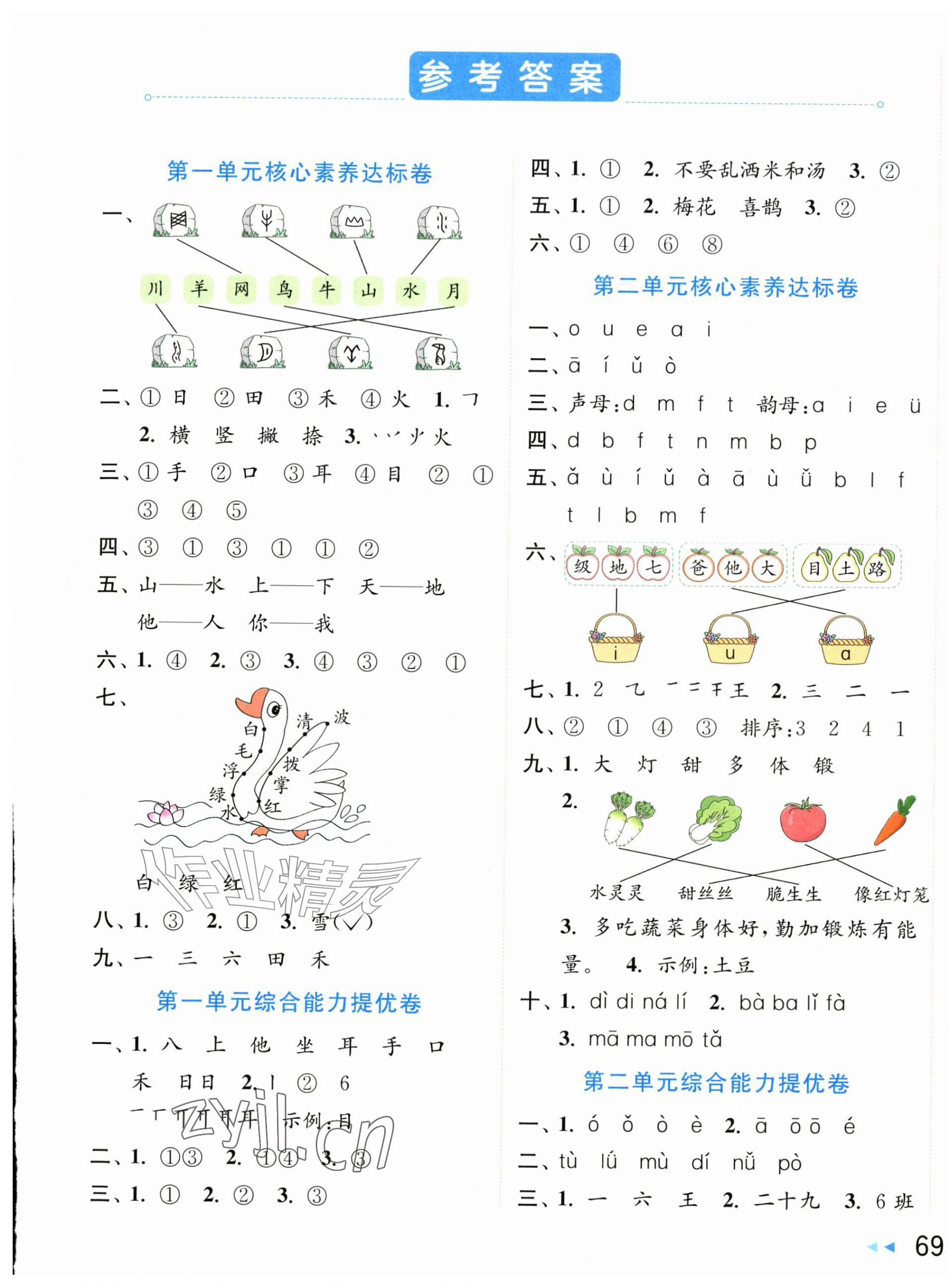 2026年亮点给力新情境素养卷一年级语文上册人教版&nbsp;第1页