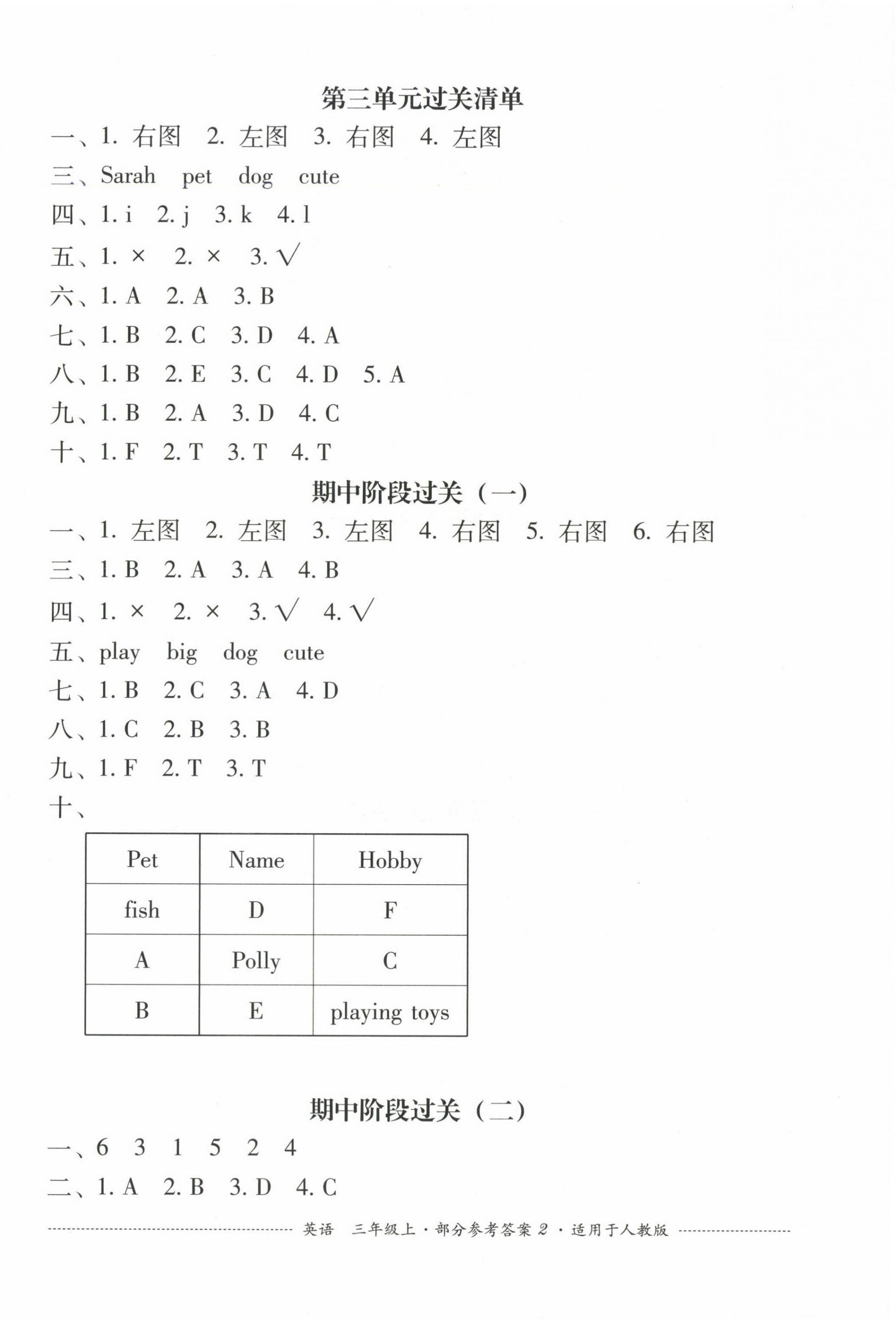 2024年过关清单四川教育出版社三年级英语上册人教版 第2页