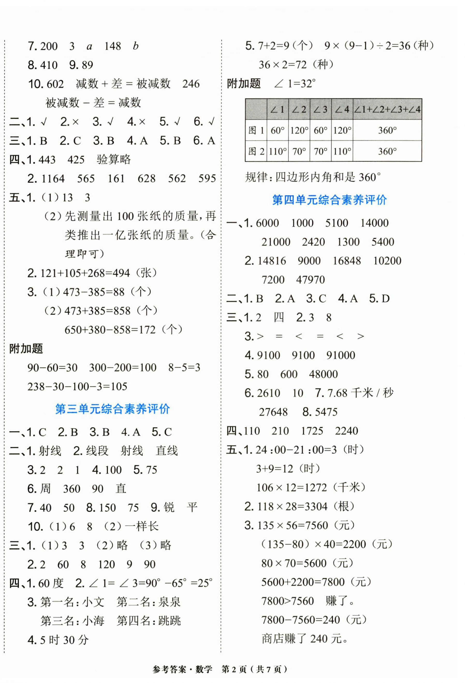 2024年金牌大考卷四年級數(shù)學上冊西師大版 參考答案第2頁