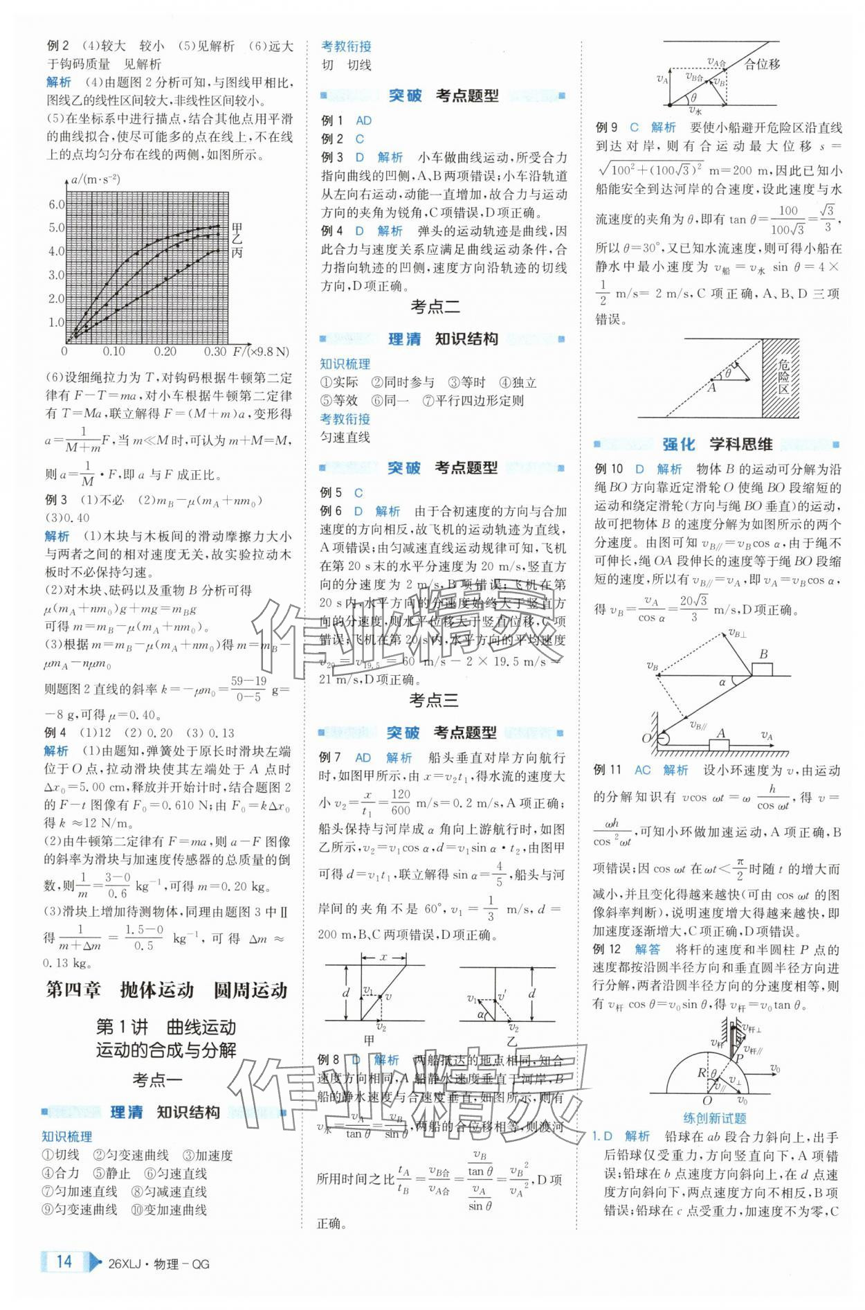2025年新亮劍高考總復(fù)習(xí)物理 第14頁