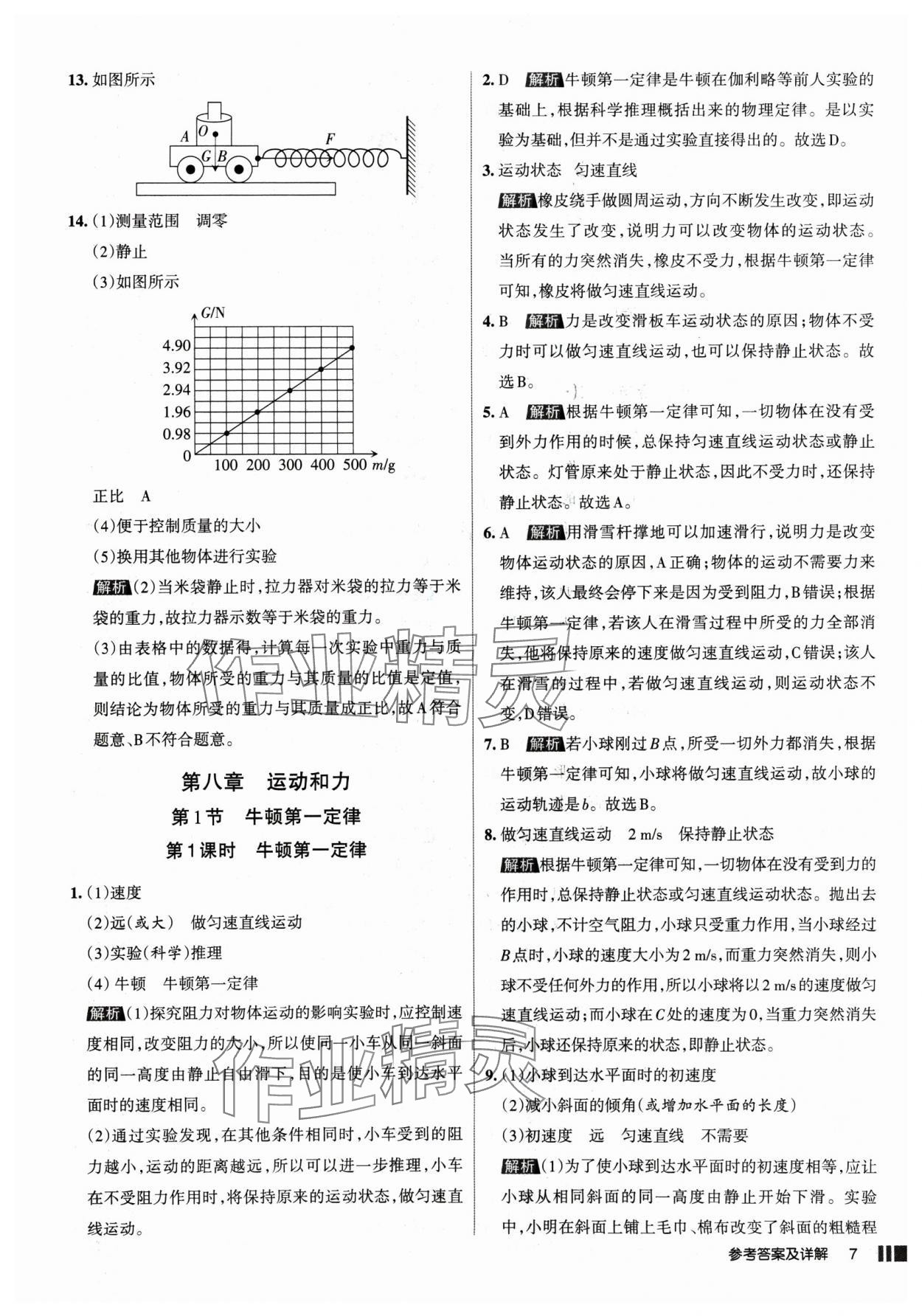 2025年名校作業(yè)八年級物理下冊人教版山西專版 參考答案第7頁