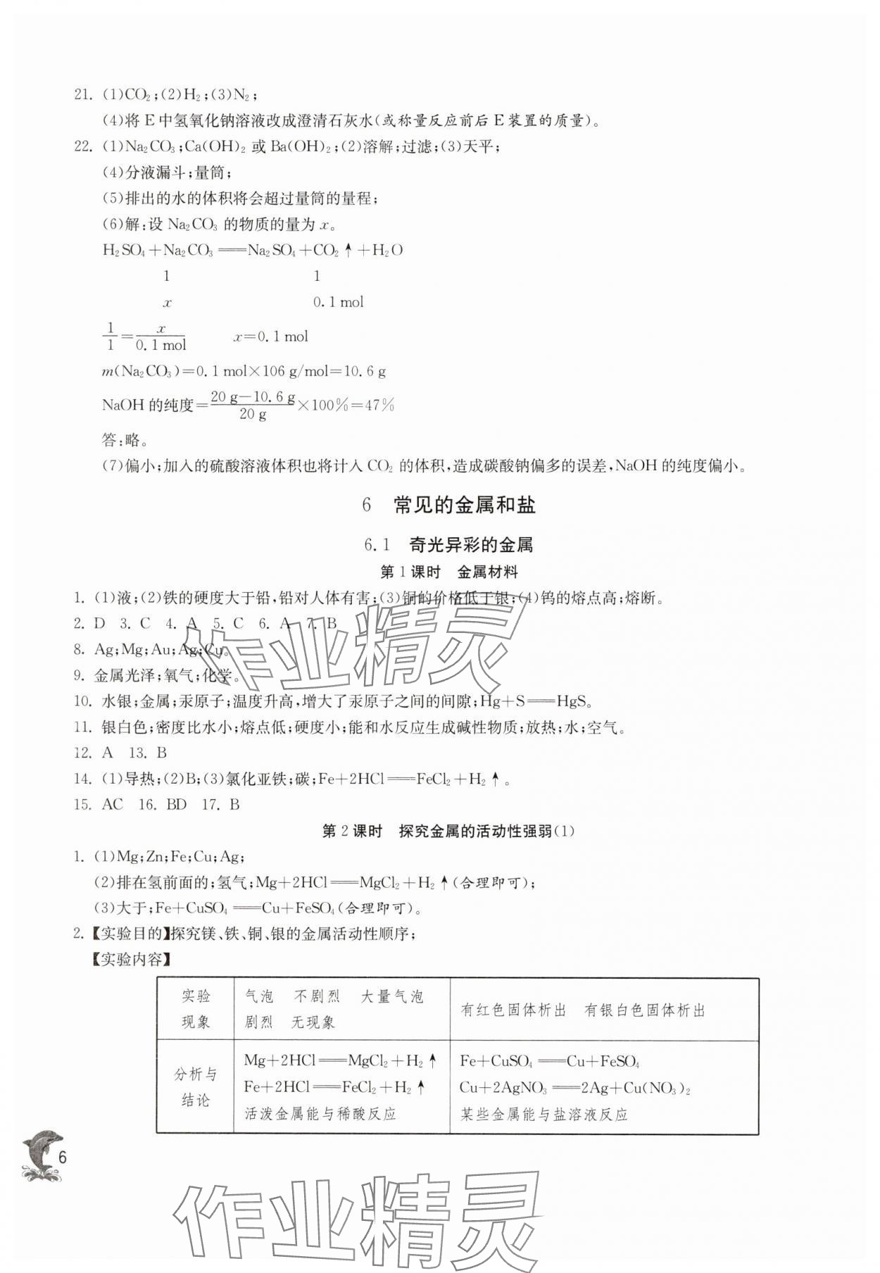 2025年實驗班提優(yōu)訓練九年級化學下冊滬教版上海專版54制 第6頁