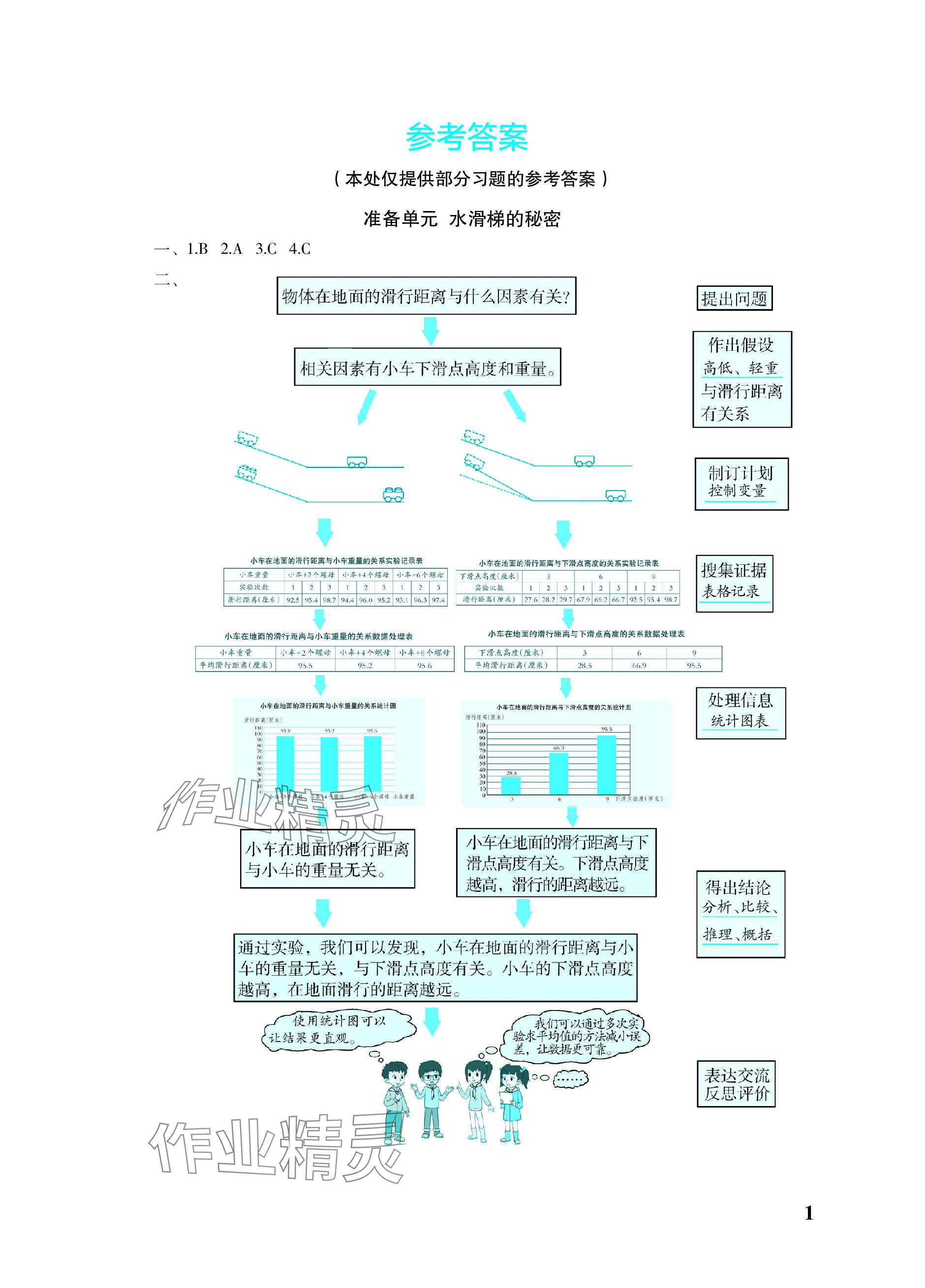 2023年科学探究与巩固六年级上册大象版 参考答案第1页