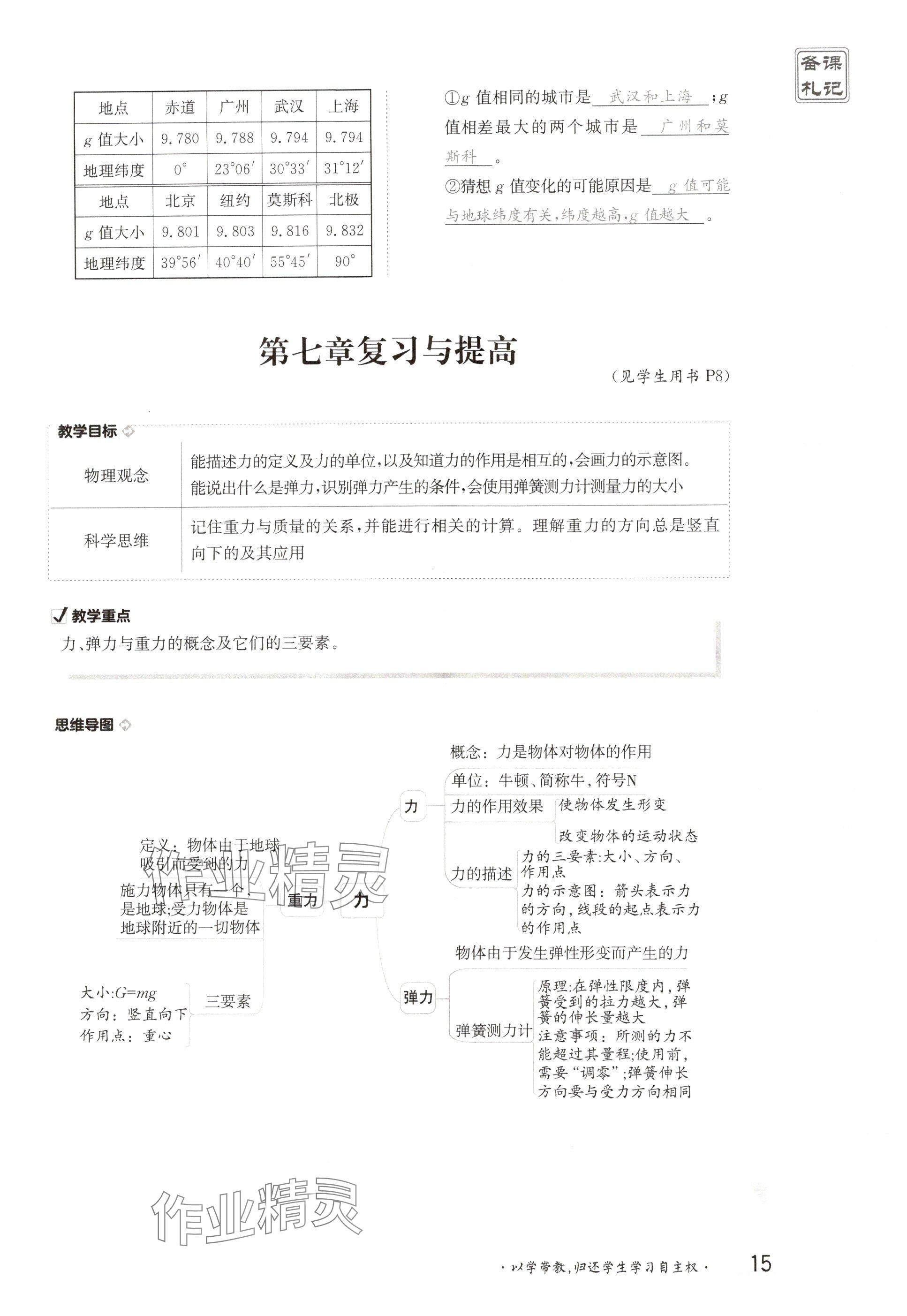 2025年金太陽導學案八年級物理下冊人教版 參考答案第15頁
