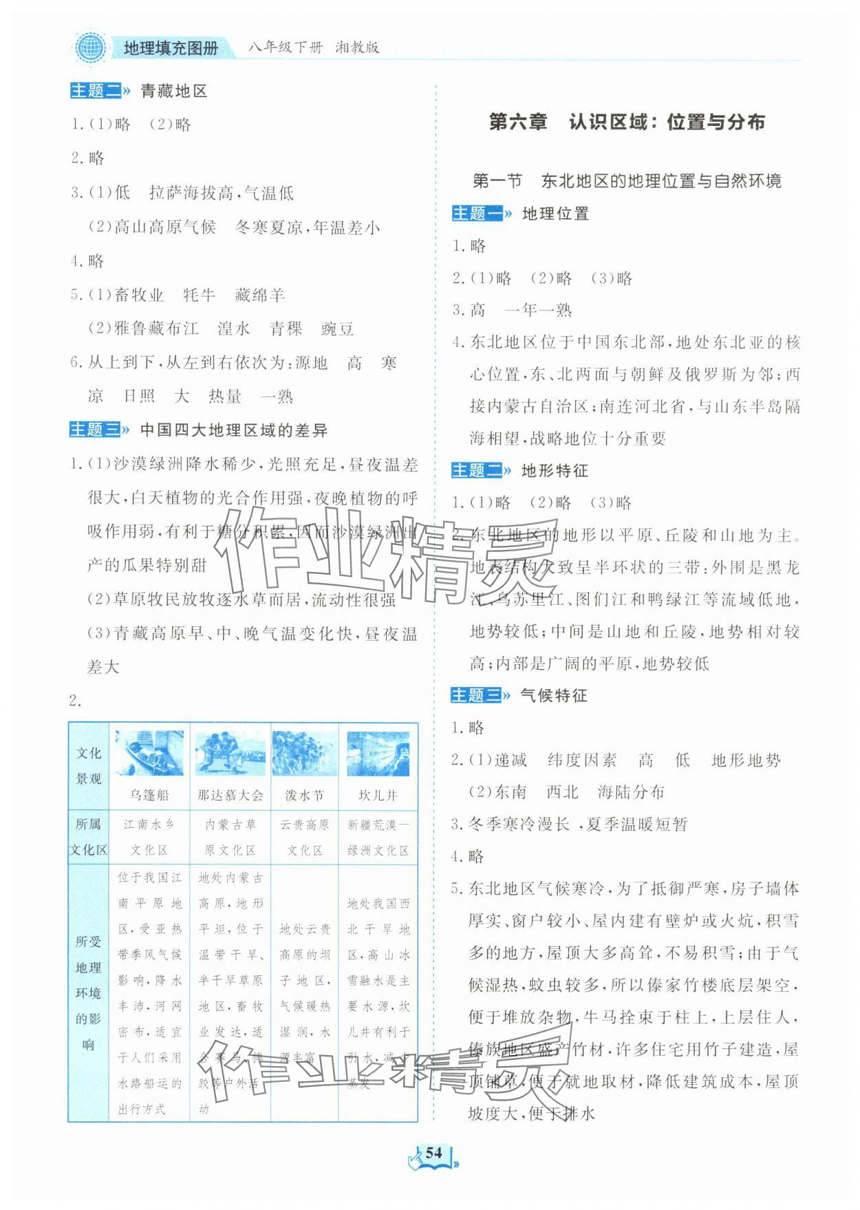 2025年填充圖冊山東科學技術出版社八年級地理湘教版 第2頁