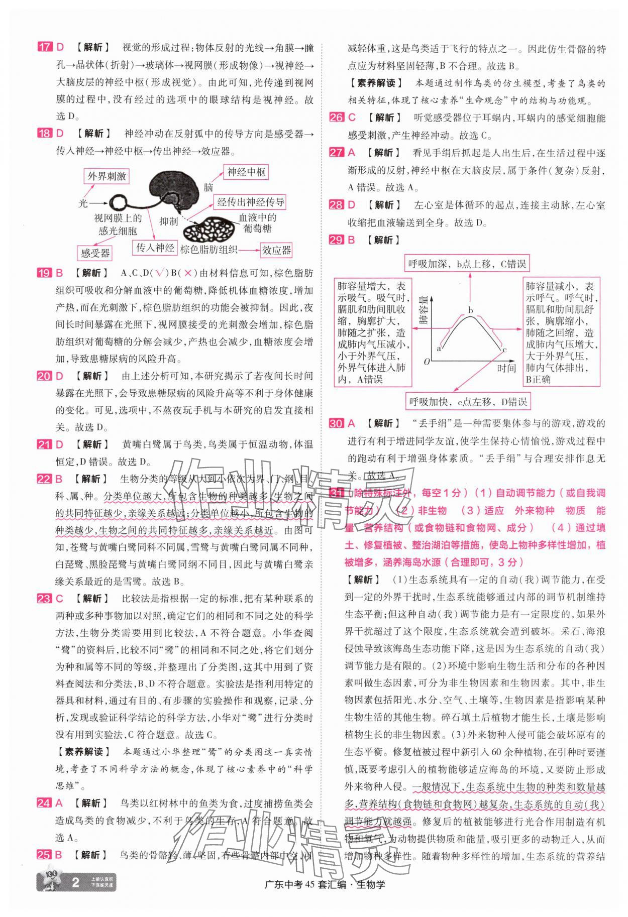 2025年金考卷45套匯編生物廣東專版 第2頁