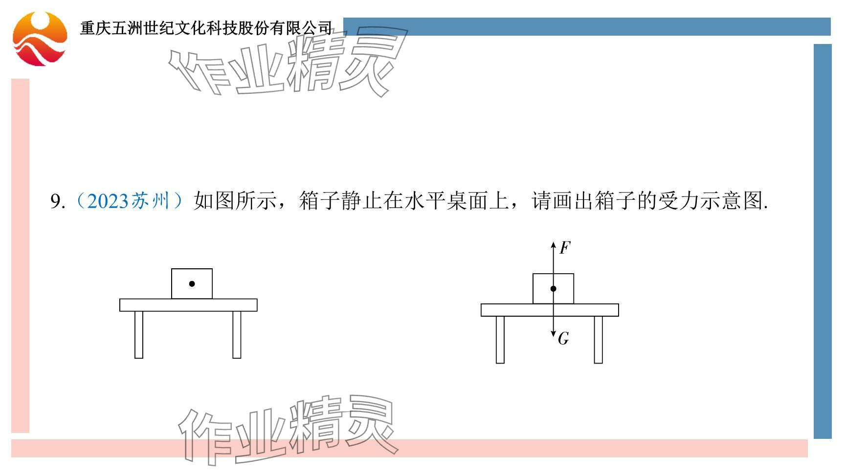 2024年重慶市中考試題分析與復(fù)習(xí)指導(dǎo)物理 參考答案第30頁