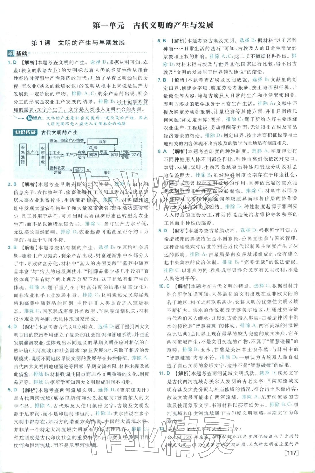 2026年高中必刷题高中历史必修下册人教版 参考答案第1页