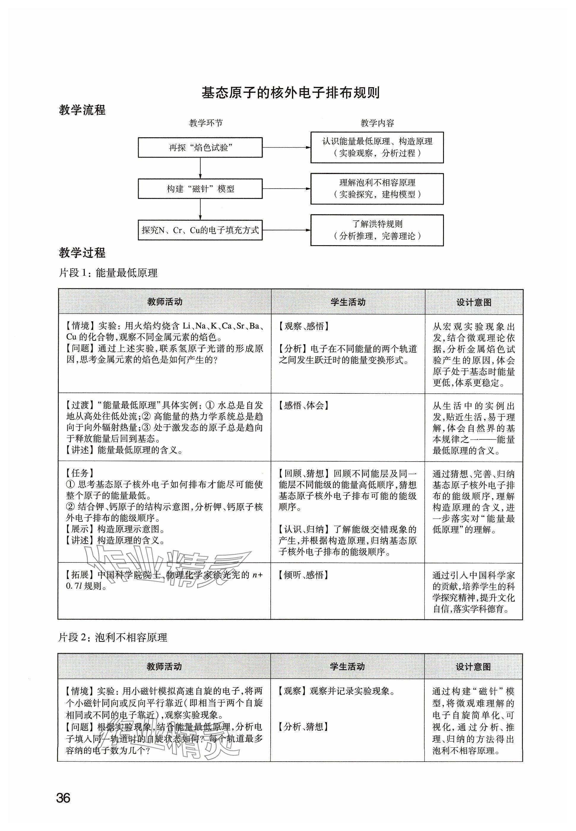 2024年教材課本高中化學(xué)選擇性必修2滬教版 參考答案第36頁