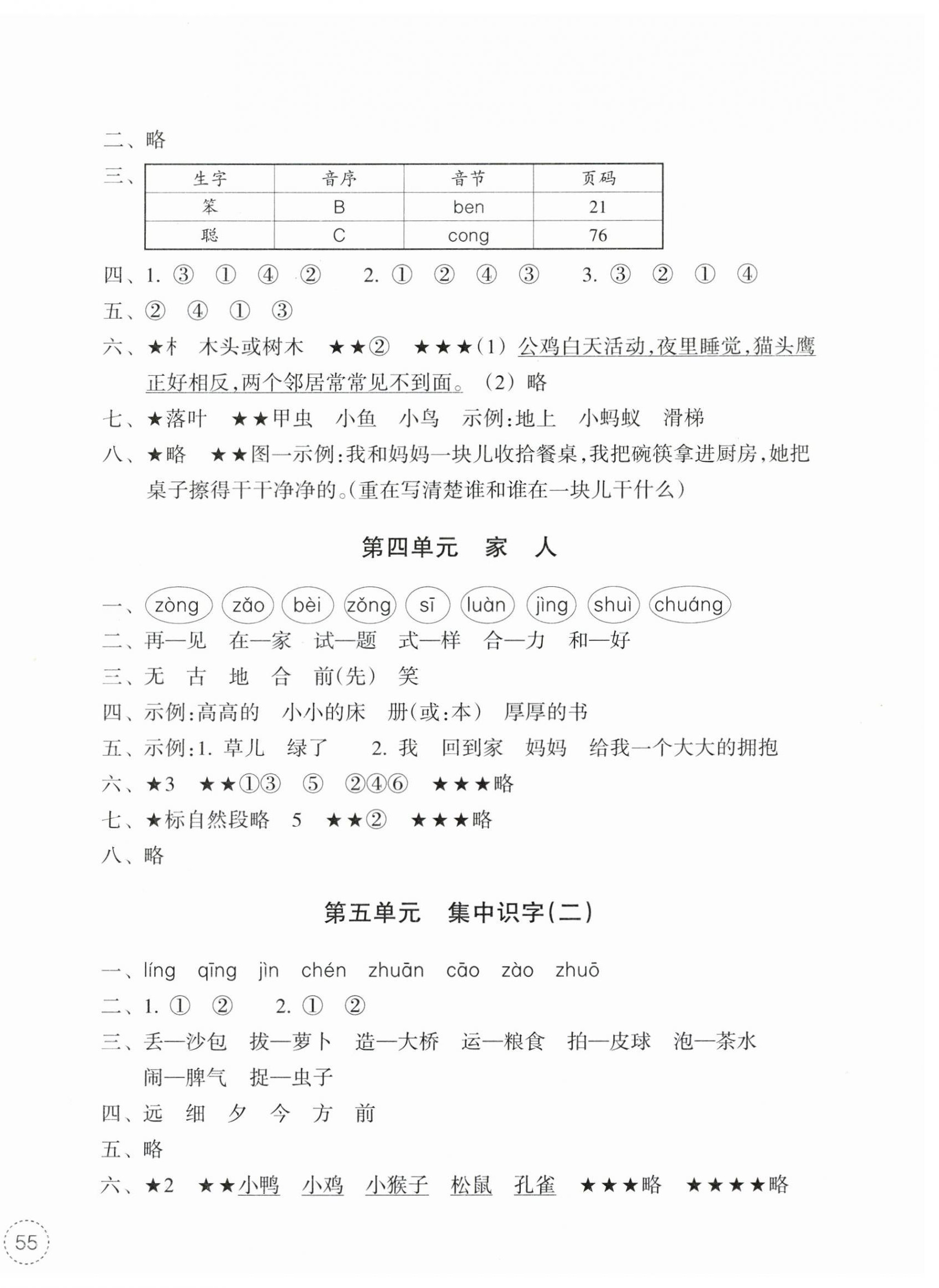 2025年單元學習指導與練習一年級語文下冊人教版 第2頁