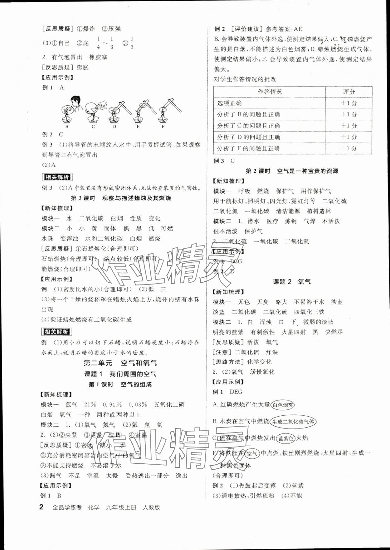 2025年全品學練考九年級化學上冊人教版 參考答案第2頁