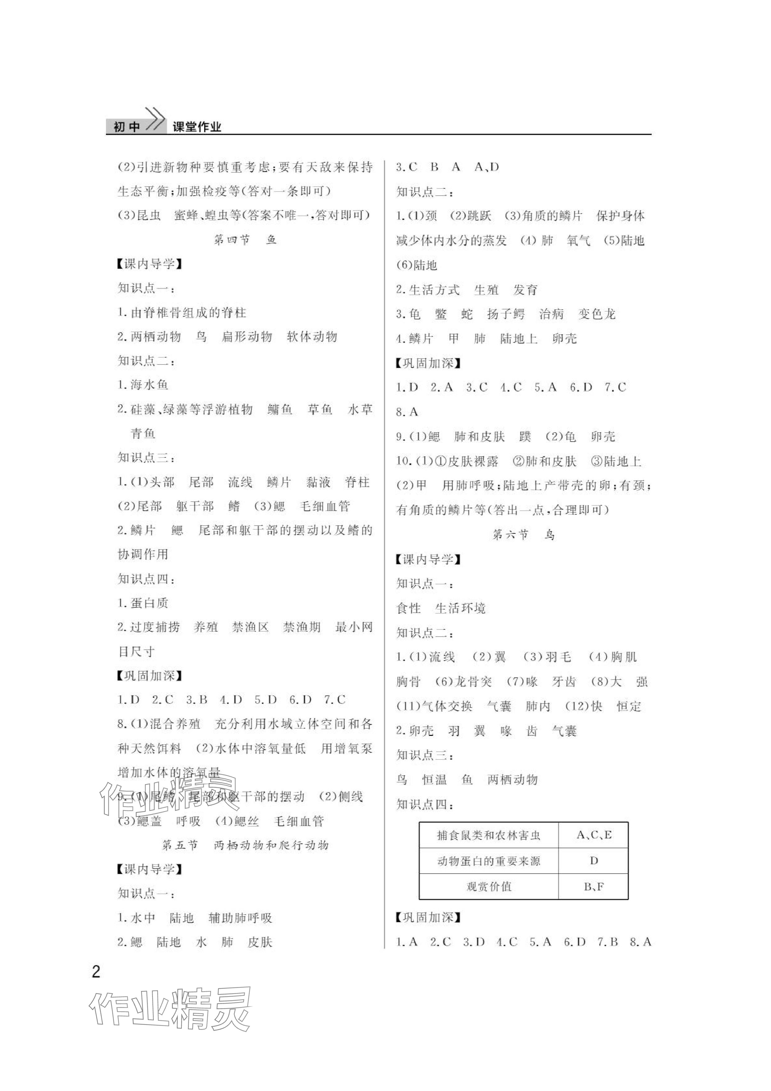 2024年课堂作业八年级生物上册人教版武汉出版社 参考答案第2页