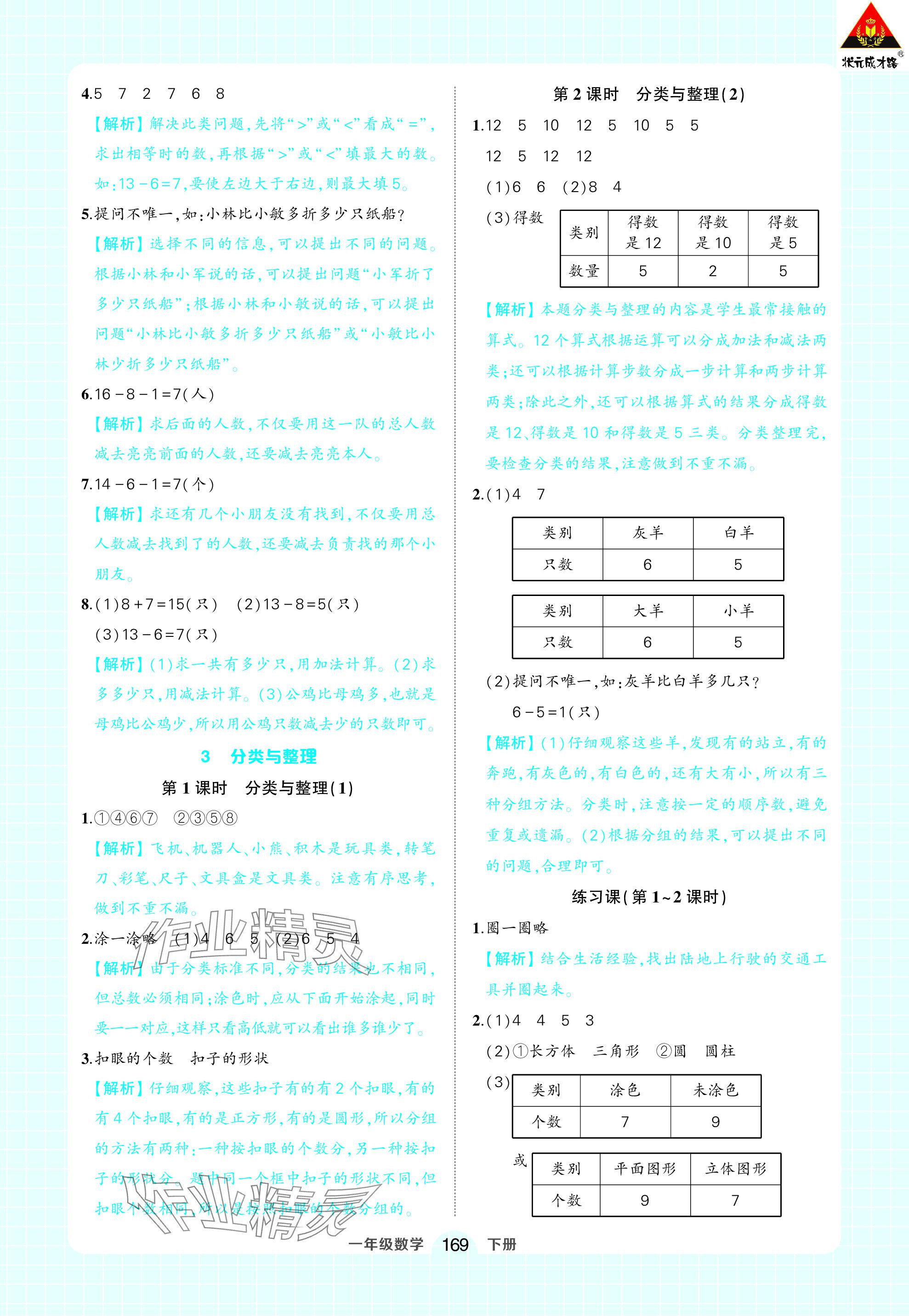 2024年黃岡狀元成才路狀元作業(yè)本一年級數(shù)學下冊人教版 參考答案第7頁