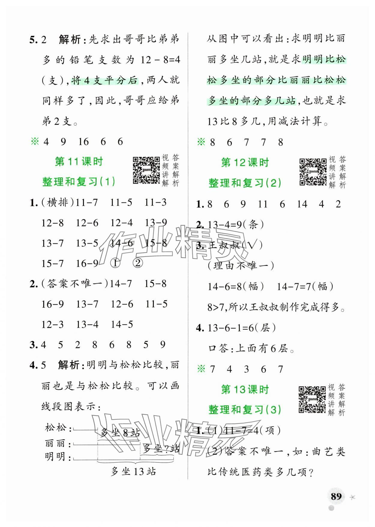 2024年小學(xué)學(xué)霸作業(yè)本一年級數(shù)學(xué)下冊人教版 第5頁