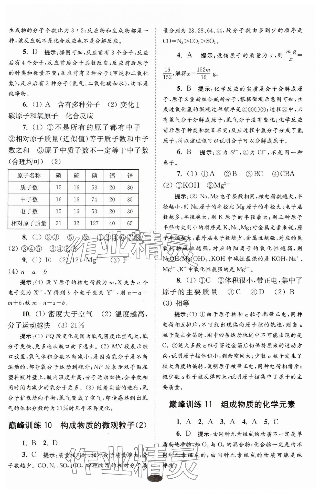 2025年初中化學(xué)小題狂做九年級(jí)上冊(cè)滬教版巔峰版 參考答案第7頁
