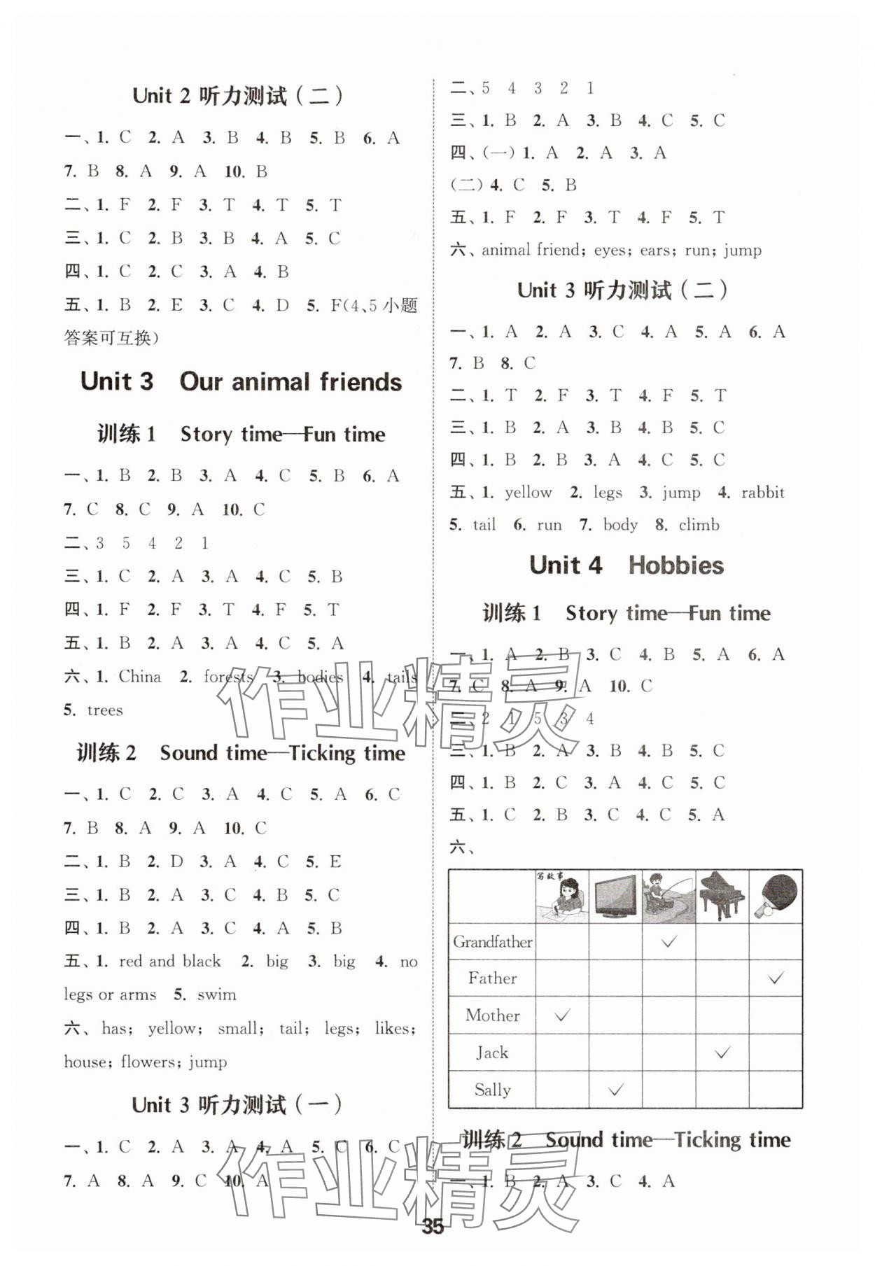 2025年通城學(xué)典小學(xué)英語聽力能手五年級上冊譯林版 第2頁