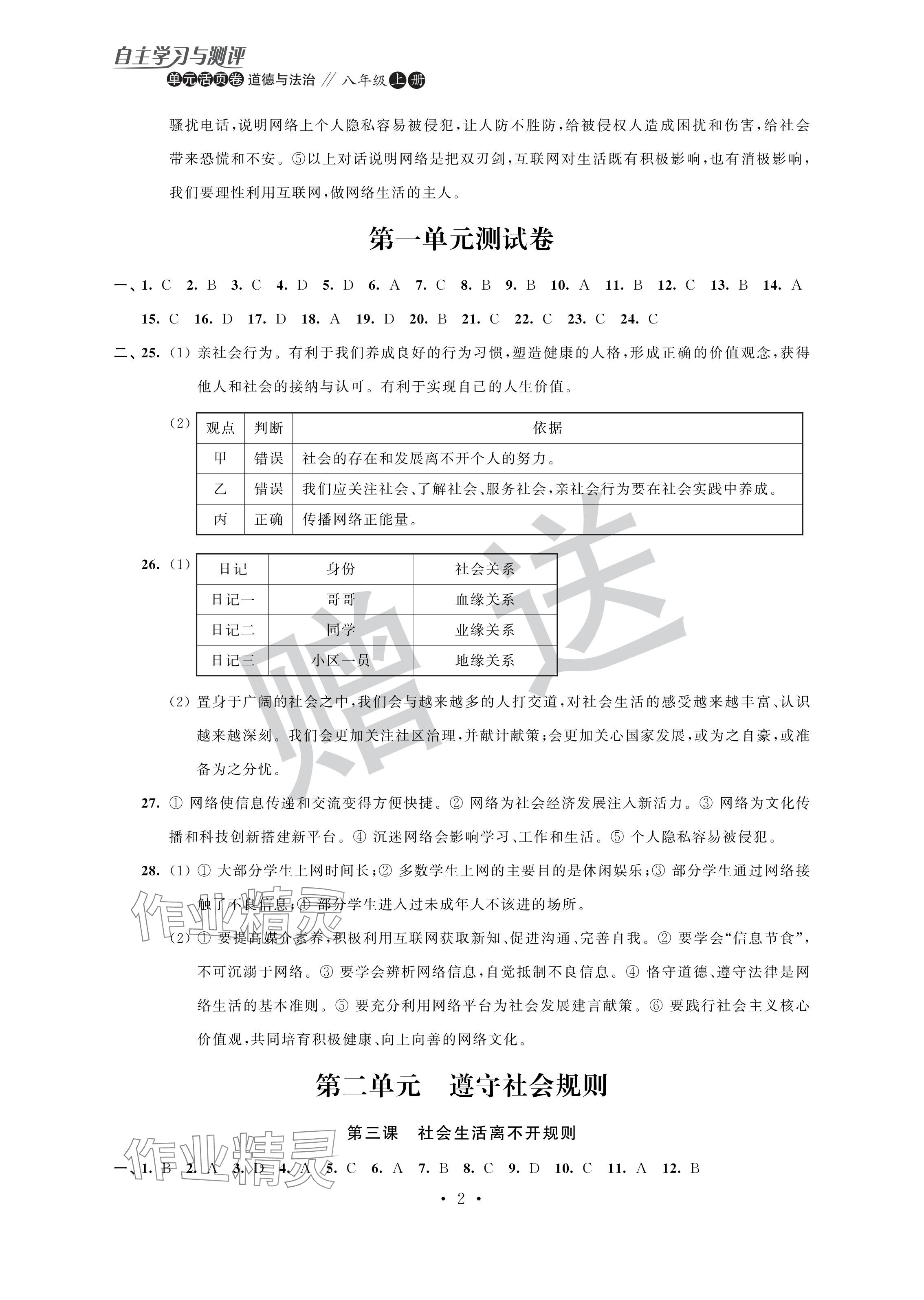 2024年自主學(xué)習(xí)與測(cè)評(píng)單元活頁(yè)卷八年級(jí)道德與法治上冊(cè)人教版 參考答案第2頁(yè)