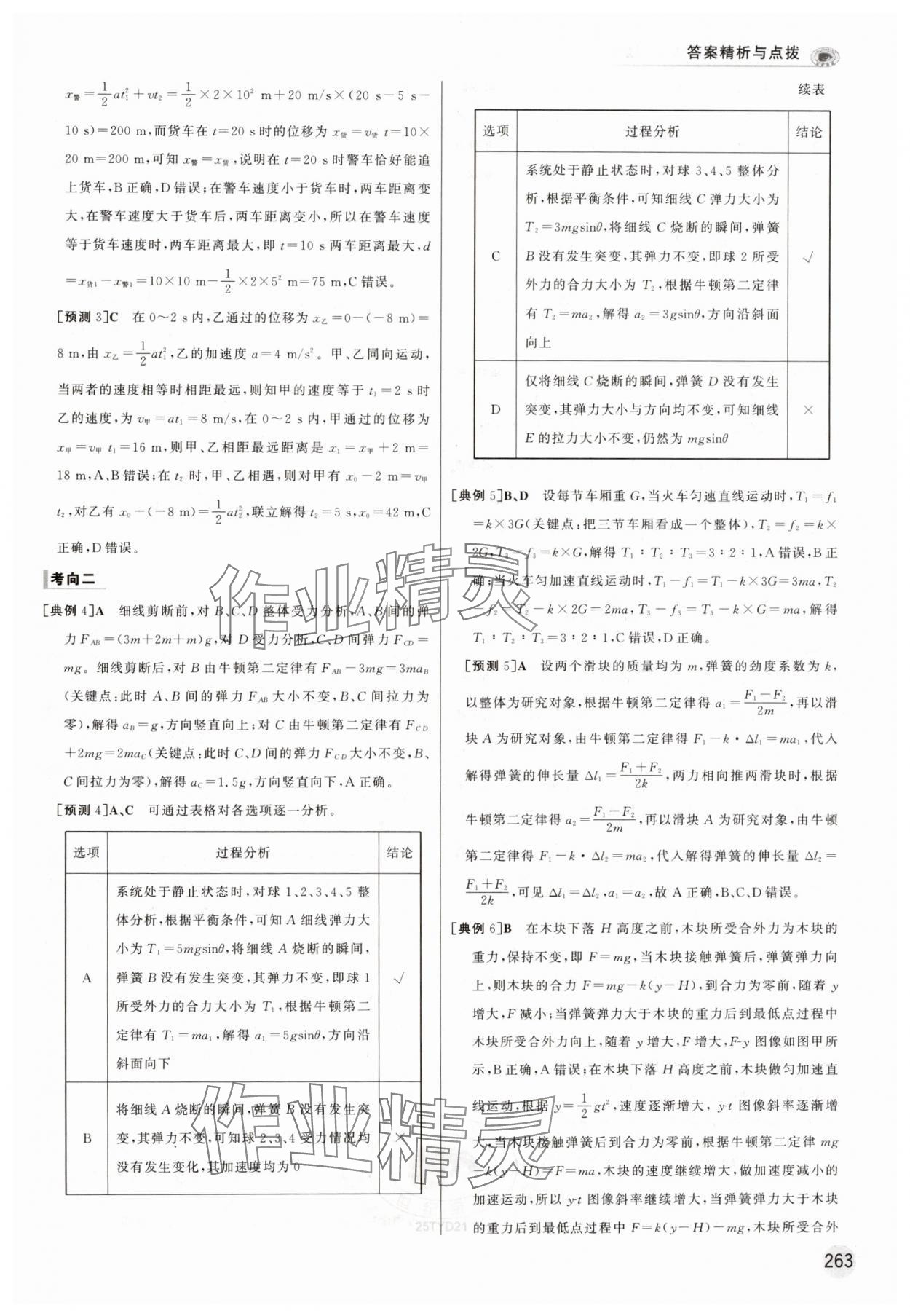 2025年高考專題輔導與訓練物理人教版 第3頁